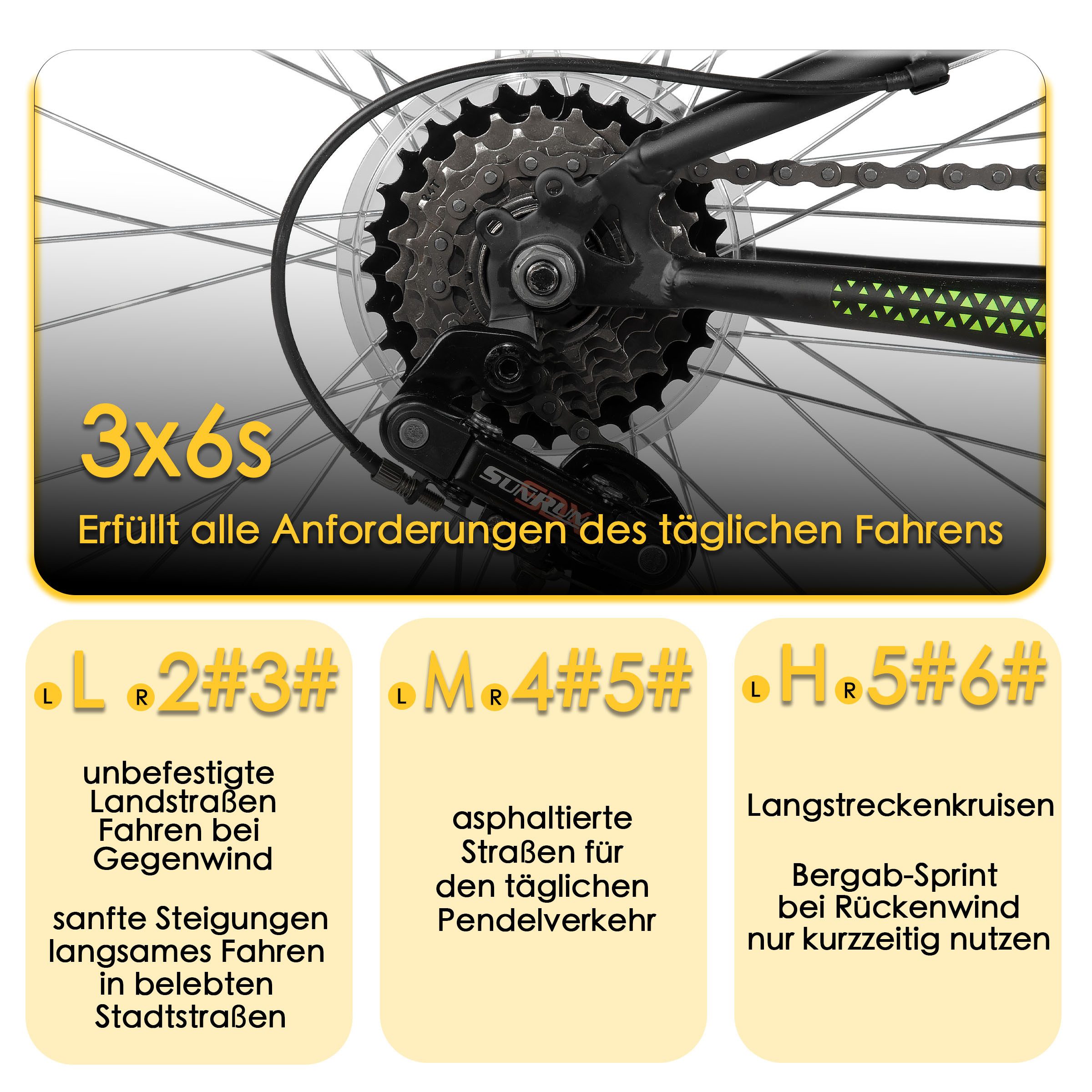 HILAND Mountainbike 26 Zoll Vollfederung Herren Fahrrad für Männer Frauen Student Pendler, Mit Hochwertiger Rahmen, ‎Doppelfederung, 21-Gang-Schaltung, Kotflügel
