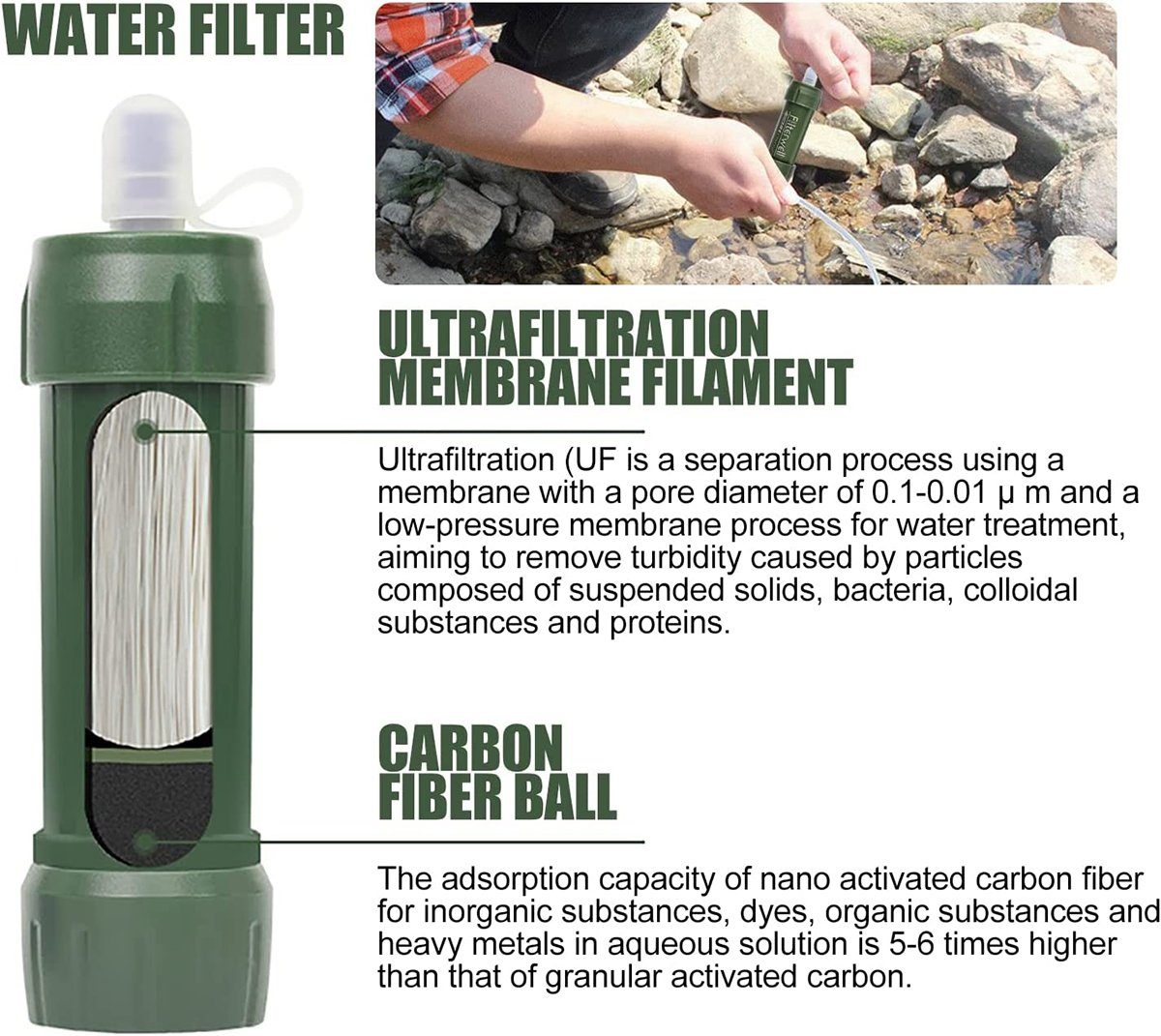 CFYDW Wasserfilter Camping Filter wasserfilter Entfernt 99.99% 2000L, Wasserfilter,Outdoor outdoor Notfall survival Wasser Bakterien