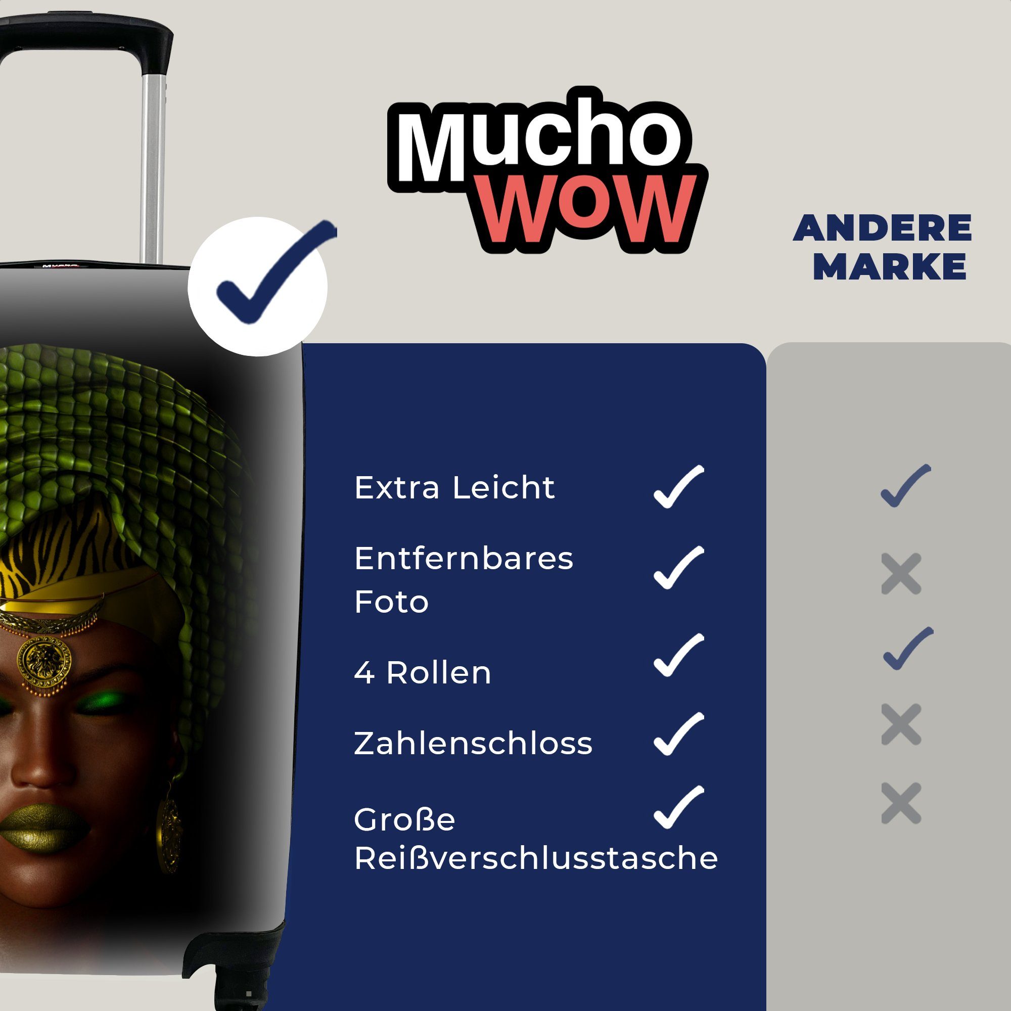Rollen, MuchoWow - 4 - rollen, Trolley, mit Frauen Handgepäckkoffer Handgepäck Grün, Accessoires Reisekoffer Reisetasche für Ferien,