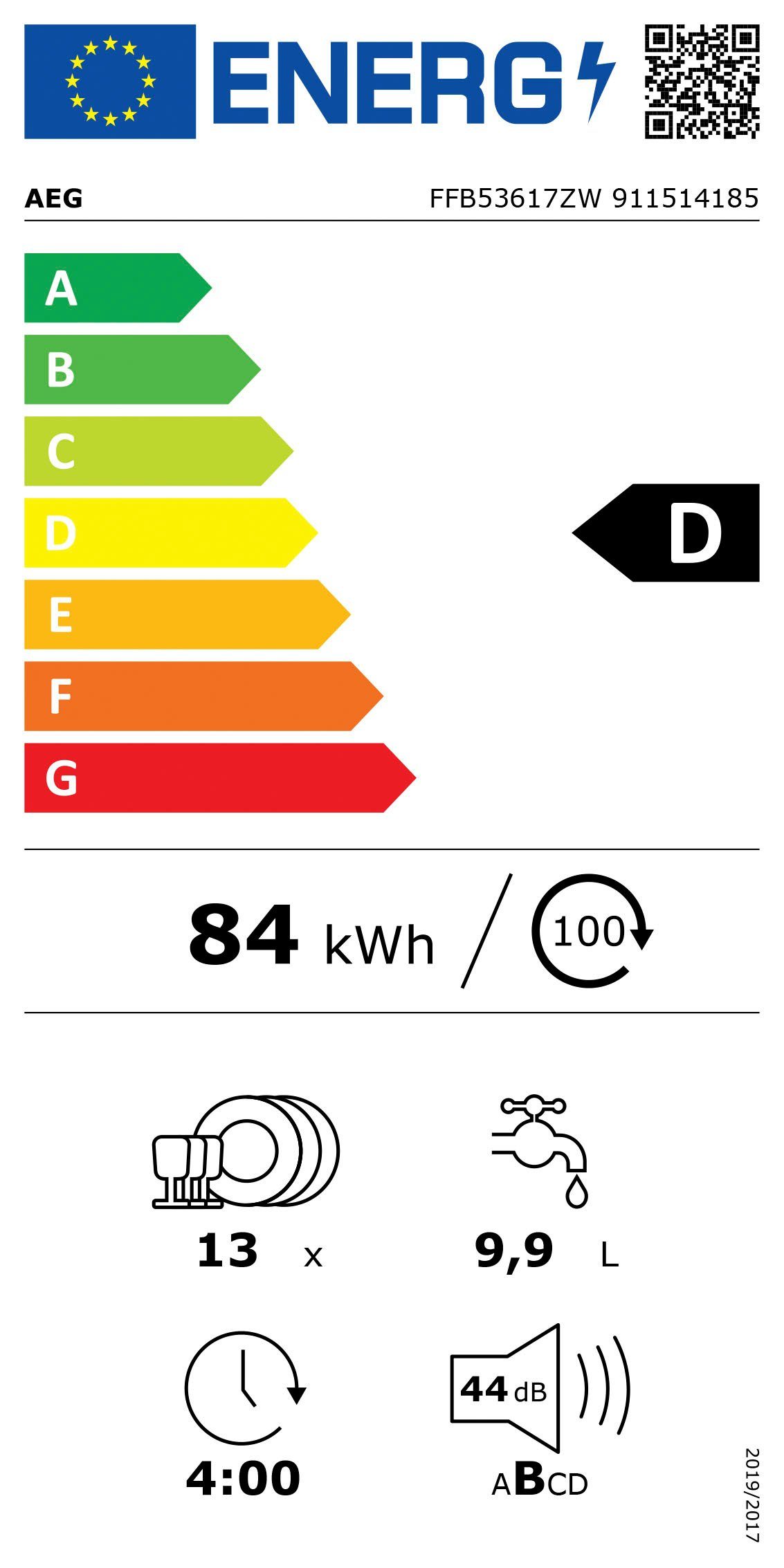 Energieeffizienzklasse: 