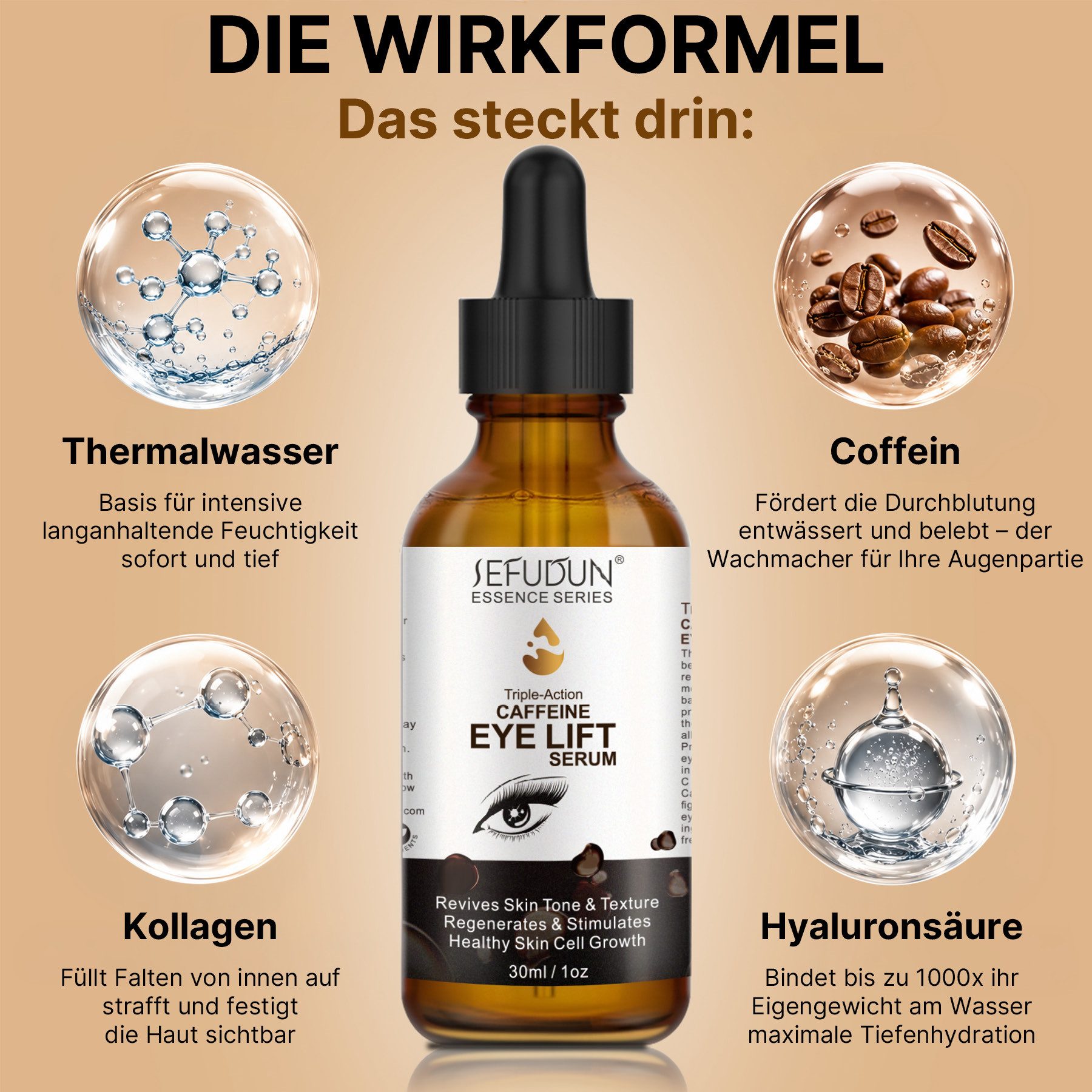ALIVER Gesichtsserum Augenserum Augencreme Koffein Kollagen Hyaluronic Acid Anti-Aging, 3-tlg., Falten, Fatigue/Müdigkeit, Flüssigkeitszufuhr, Schwellungen, Straffung