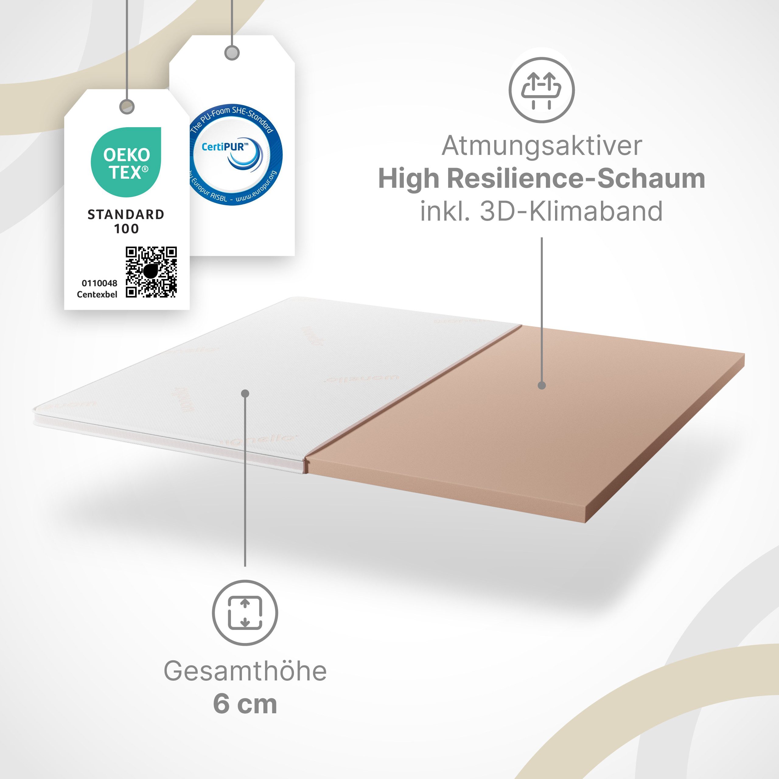 wonello, Topper wonello premium HR Topper, 6 cm hoch, Kaltschaum, (druckentlastend & besonders atmungsaktiv), Luxus Matratzentopper für Bett- und Boxspringbett