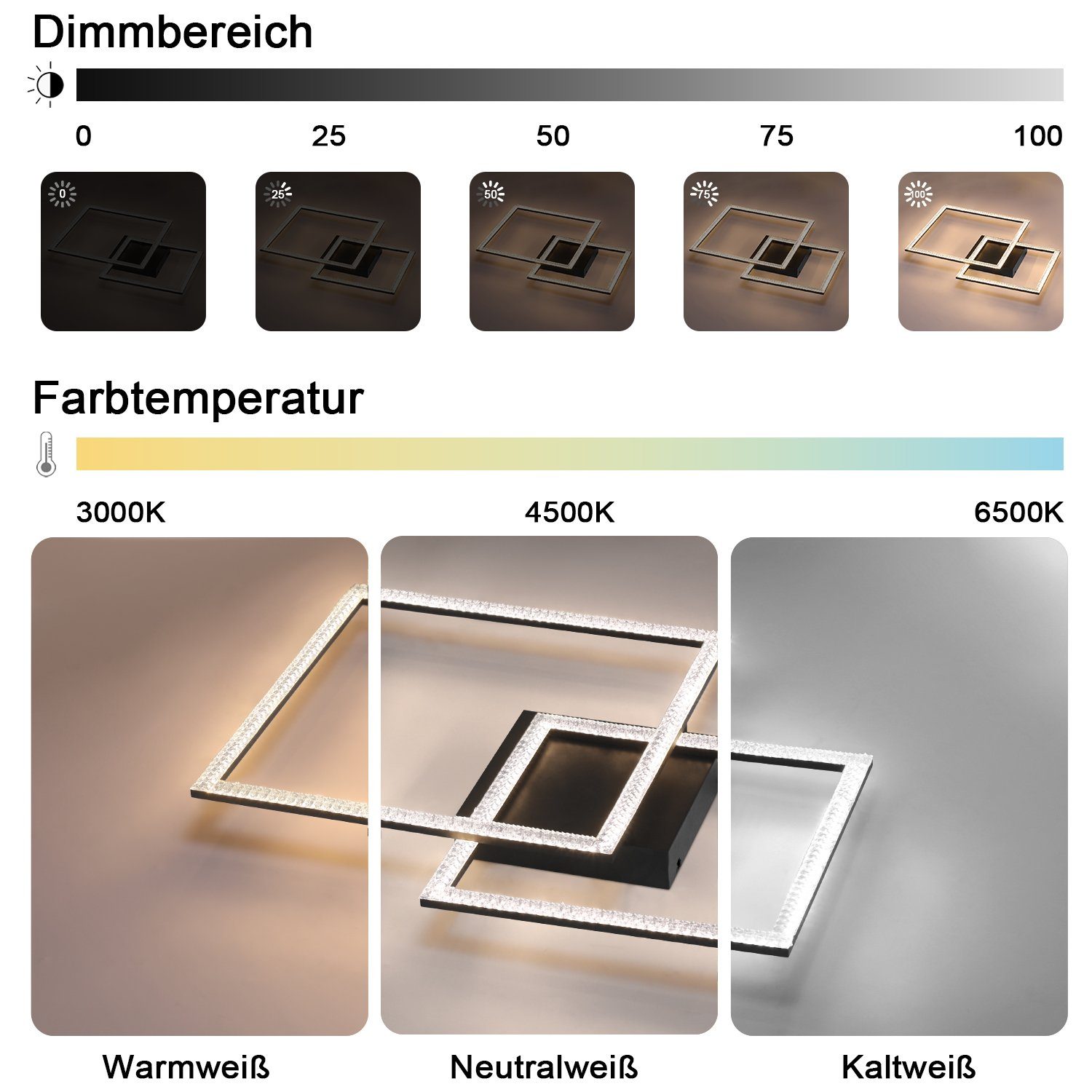 54W LED Moderne Deckenleuchte Esszimmer, Fernbedienung Nettlife mit Dimmbare LED für fest Küche integriert Schwarz