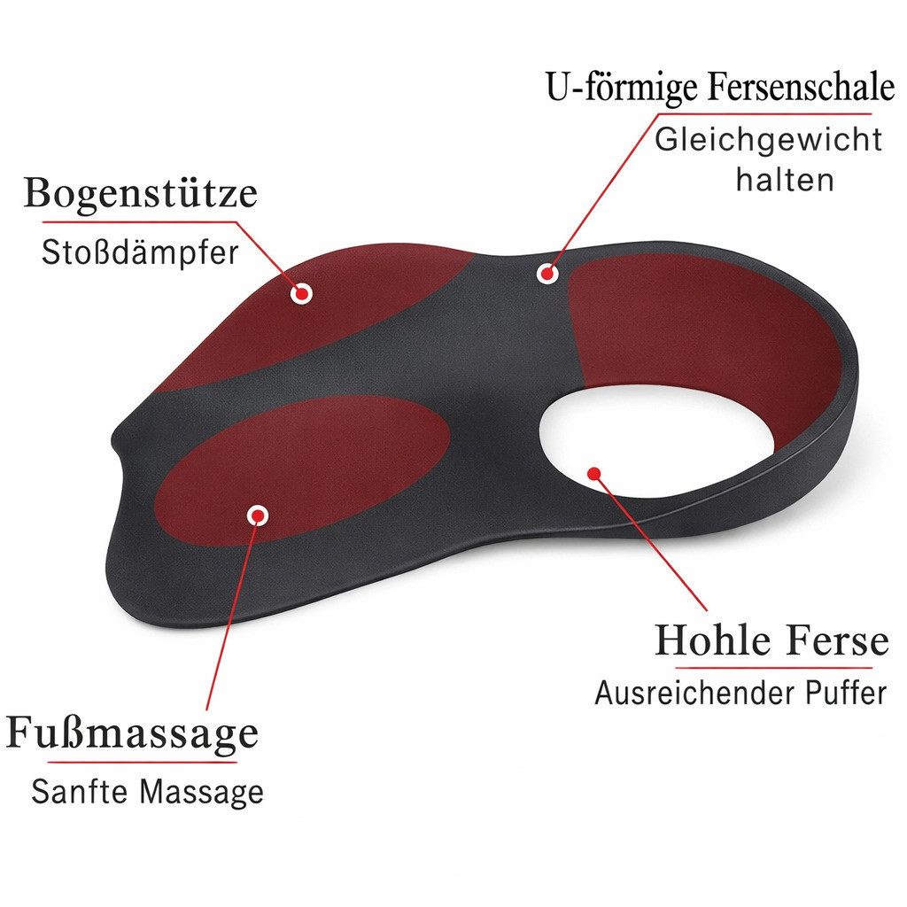 COOL-i ® Einlegesohlen Orthopädische Fersensporn-Einlegesohlen,1 Paar TPR-Dämpfungseinlagen, bei Plattfuß, Plantarfasziitis & Überpronation