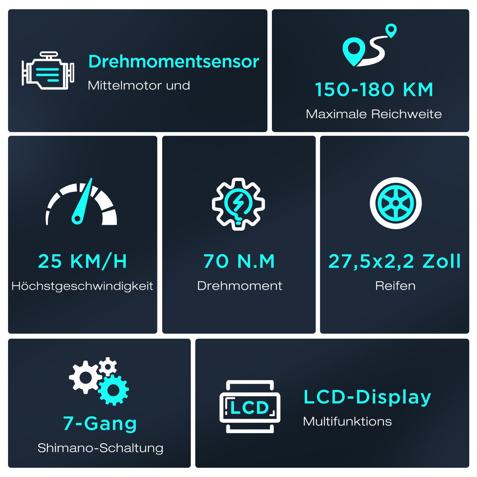 HITWAY E-Bike Cityrad 27,5" E-Bike, 250W, Drehmomentsensor, hydraul. Bremsen, bis zu 180 km, 7 Gang shimano shimano Schaltwerk, Kettenschaltung, Mittelmotor, 468 Wh, Ananda Mittelmotor, ZOOM Bremsen,3A-Lader, App, NFC.