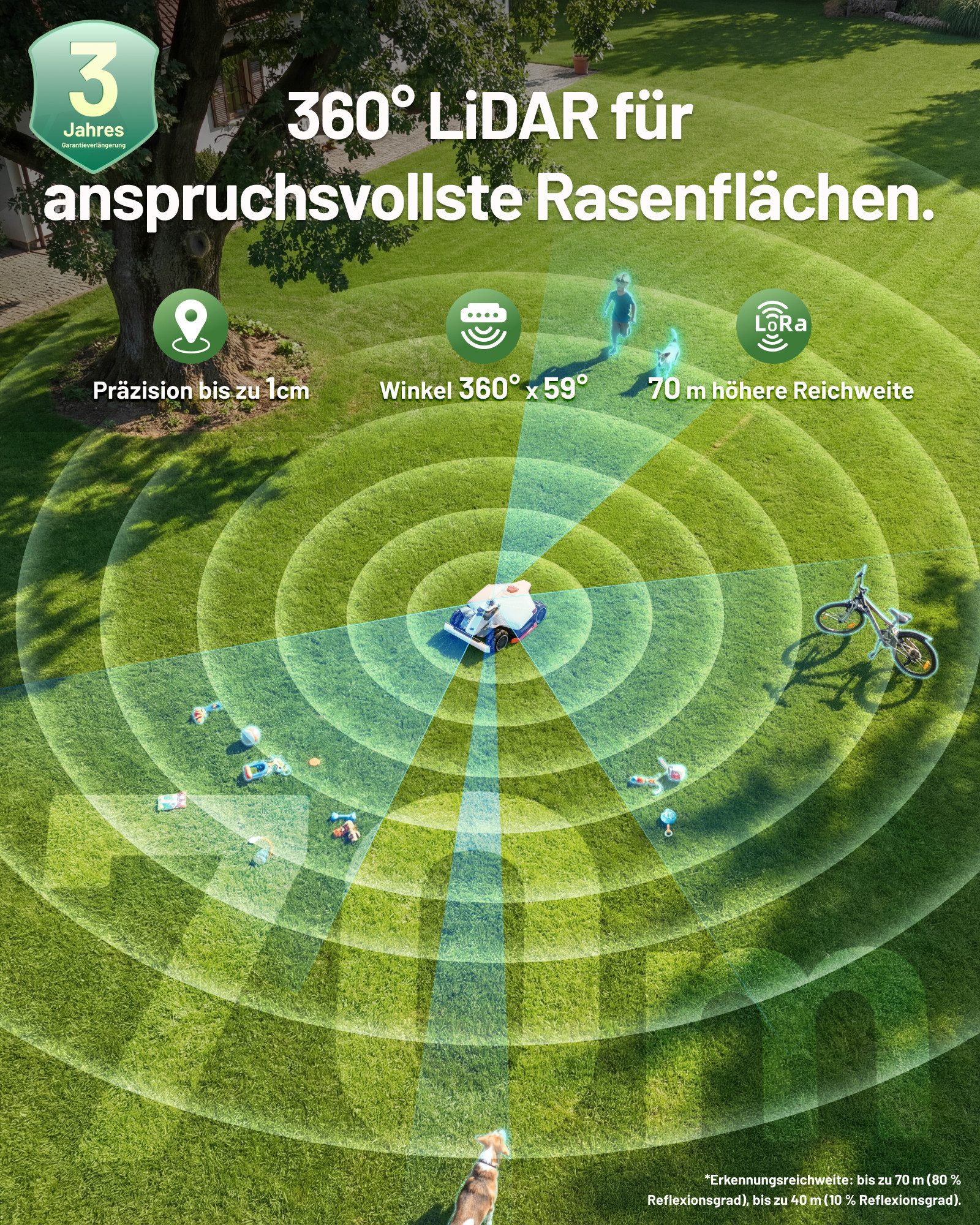 Mammotion Rasenmähroboter LUBA 3 AWD 3000 Mähroboter ohne Begrenzungskabel, bis 3000 m² Rasenfläche, (mit Garage, Waschständer), 360° LiDAR+NetRTK+KI Vision, Allradantrieb, Auto-Kartierung, APP