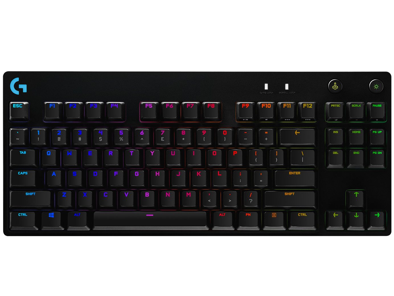 Logitech Eingabegeräte-Set