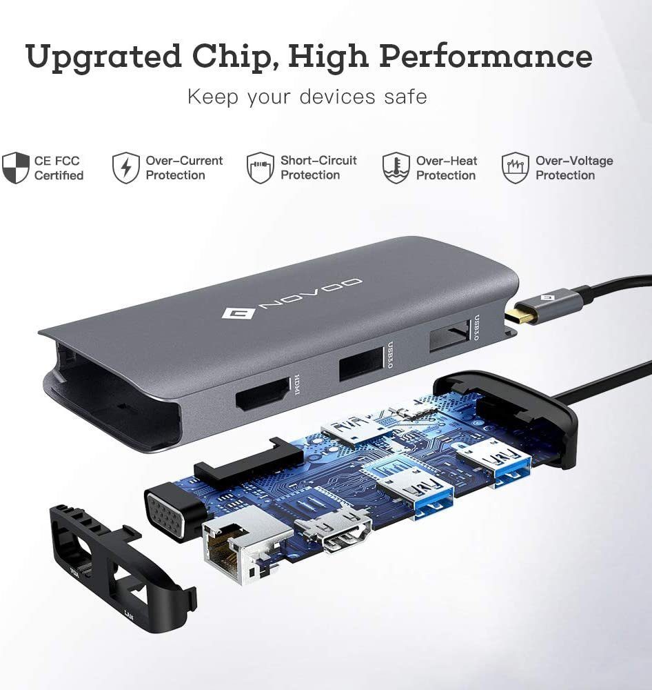 NOVOO 11 in 1 Adapter für technische Geräte, Alle wichtigen Anschlüsse USB-Adapter USB-C zu 2xUSB 3.0, Type-C PD Charge, VGA, Ethernet, 2xHDMI, SD&TF, 2xUSB 2.0, USB-C Adapter