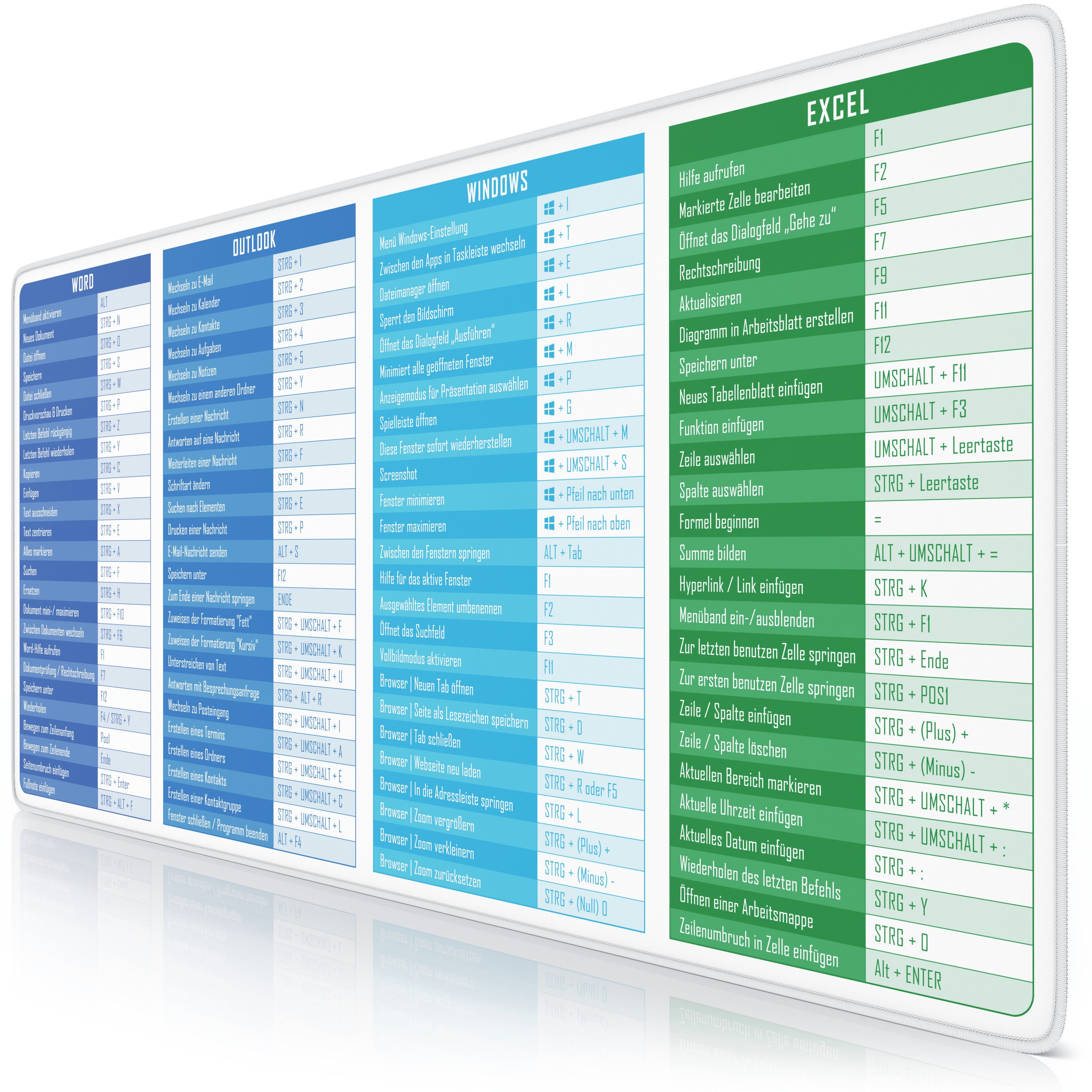 Titanwolf Gaming Mauspad XXL Speed Mousepad 900 x 400 x 3 mm, Schreibtischauflage, abwaschbar, rutschfeste Rückseite, Geschwindigkeit & Präzision, MS Function