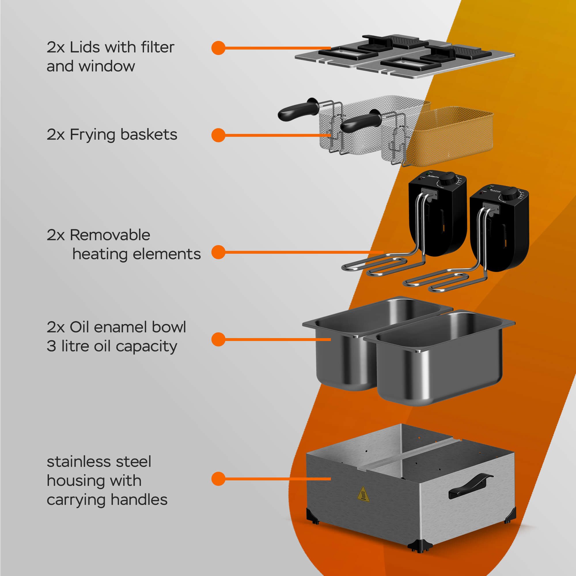 TurboTronic by Z-Line Kaltzonenfritteuse Doppel 3600W 6L 2x3L Kaltzone Edelstahl 0-190°C Sichtfenster, 3600 W, 2 getrennte Thermostate je 1kg Pommes pro Korb spülmaschinenfest Profi