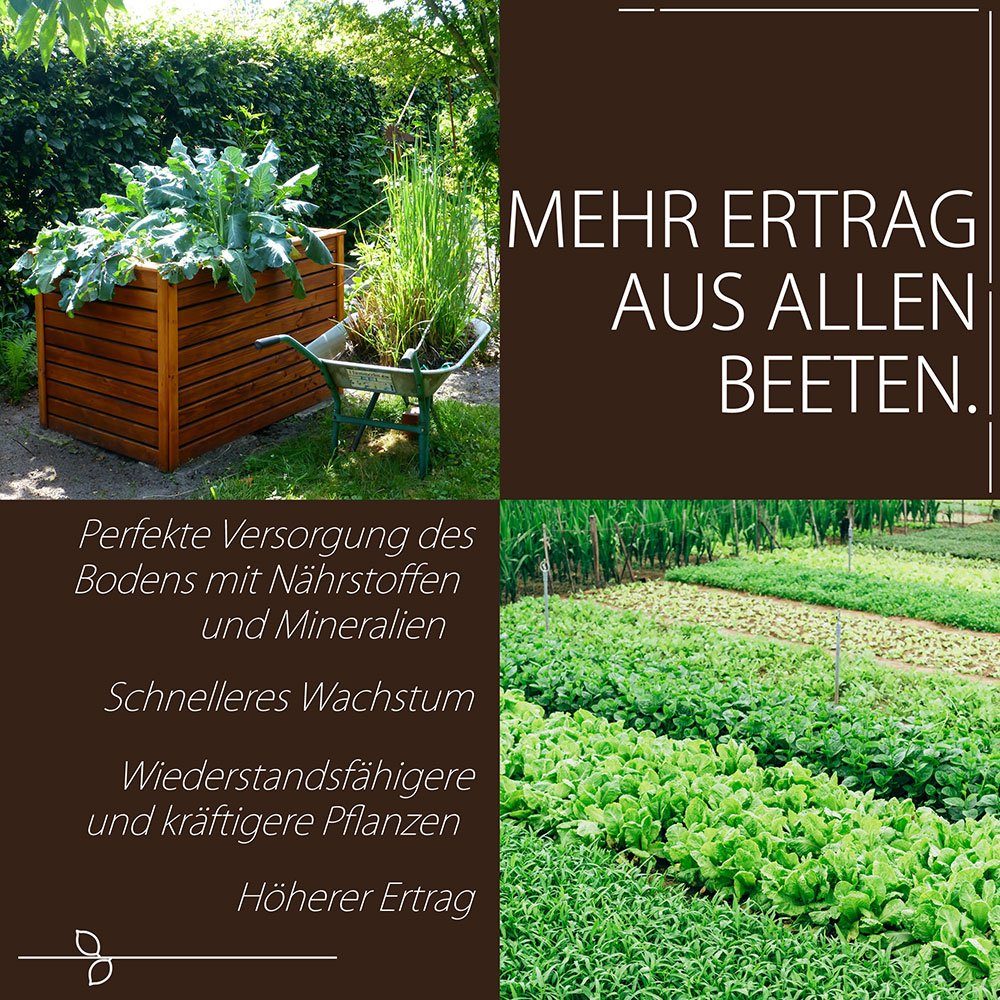 Petigi Bodenverbesserer BodenHerz Bodenaktivator Bodenverbesserer Garten Rasen Mineralien 25kg