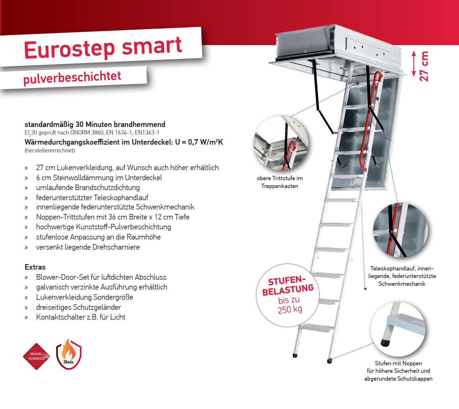 Thumbnail - Wippro Bodentreppe Premium Stahl-Bodentreppe mit Wärmedämmung + Brandschutz - Vormontiert, für Geschosshöhen bis 270 cm,...