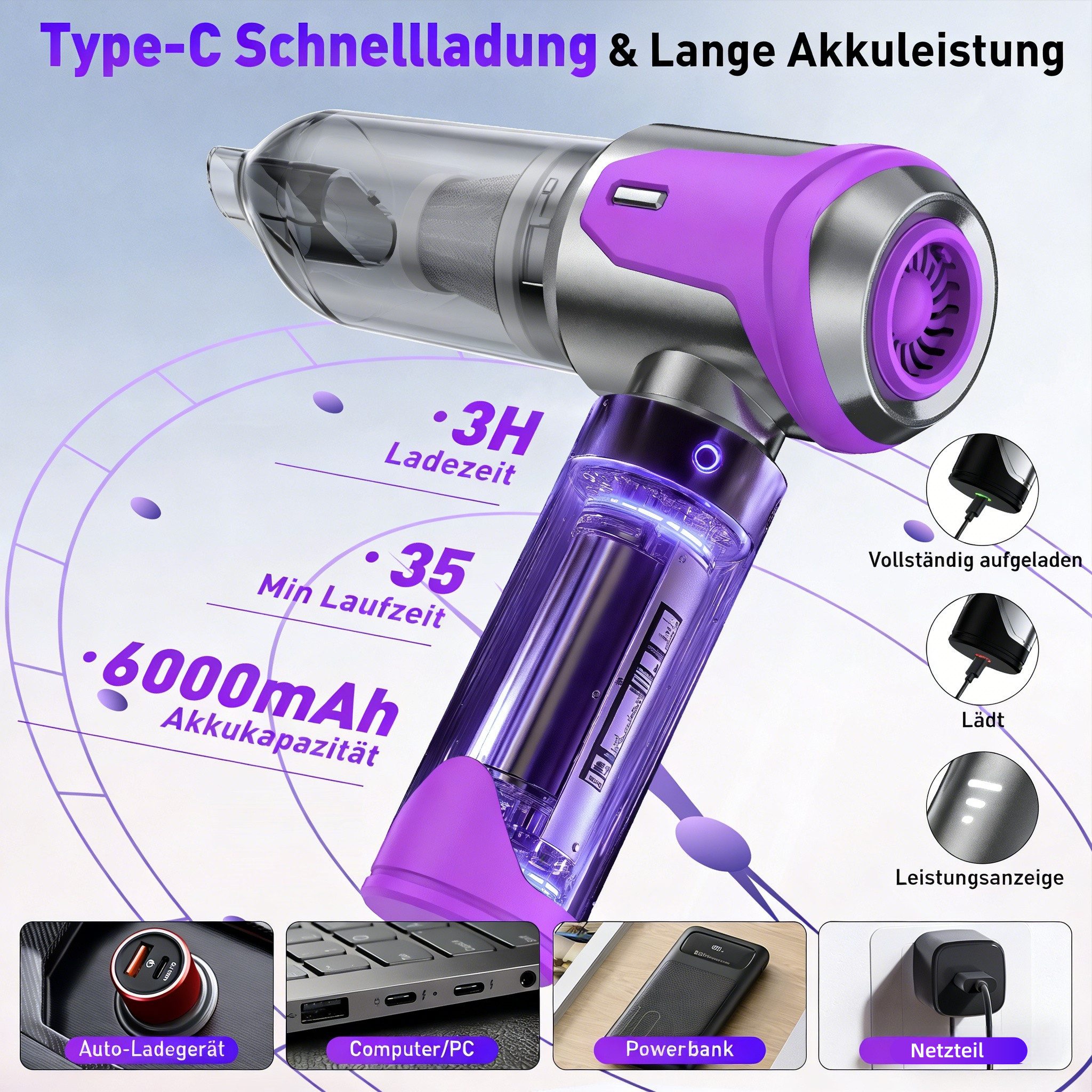 Kityhome Akku-Handstaubsauger kabellos 20000Pa,Tragbarer 4-in-1 Akku-Staubsauger 6000mAh,Typ-C, 100 W, beutellos, Mini Auto- und Haushaltsstaubsauger,für Wohnmobil Camping Treppen Sofa