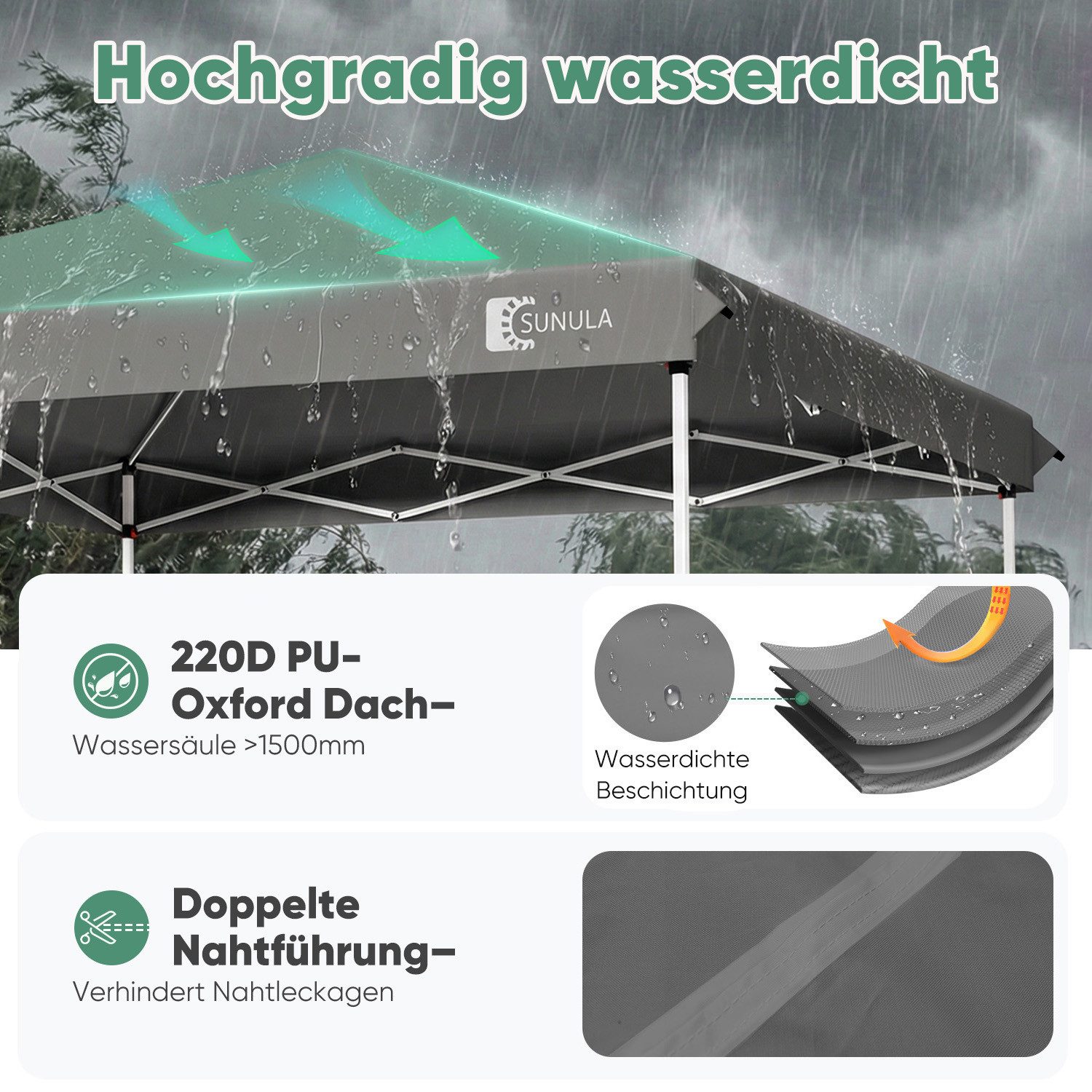 SUNULA Faltpavillon 3x3 m Pavillion Wasserdicht Pop Up Gartenpavillon Winterfest, mit 0 Seitenteilen, Wetterfester Schutz, Leichter Aufbau, Inklusive Tragetasch – Bild 4 von 5