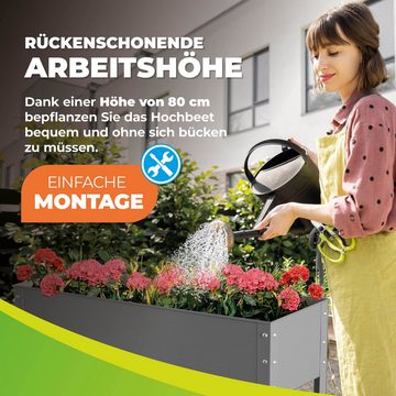 Bio Green Hochbeet Hochbeet "Freising L" aus verzinktem Metall B 100 x T 30 x H 80 cm