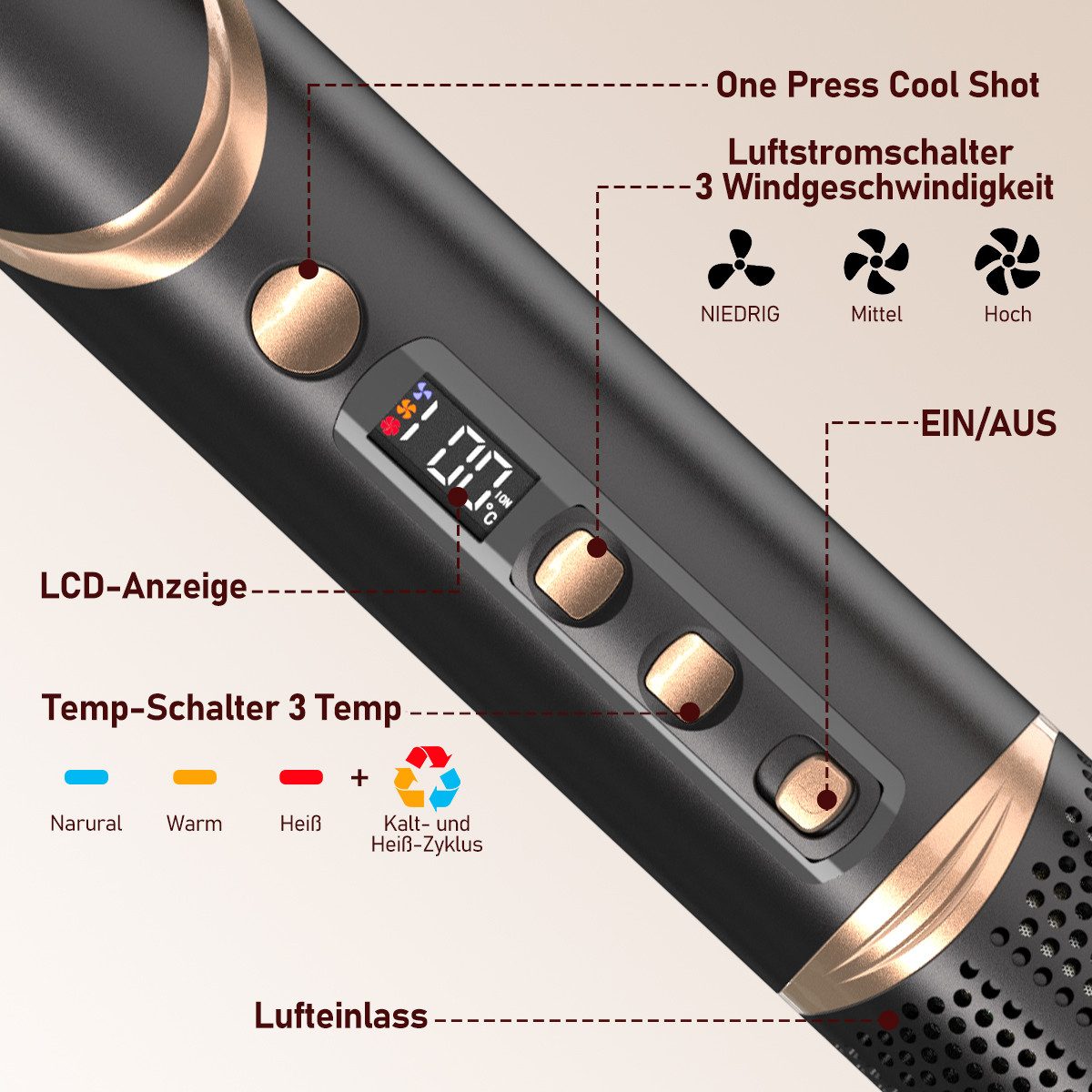 MOPUEA Multihaarstyler Multihaarstyler Haarstyler 8-in-1 Haarstyler und Föhn Europäische Norm, mit LCD-Anzeige zusammenklappbare Griff und Überhitzungsschutz