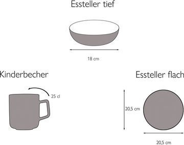 CreaTable Kindergeschirr-Set Zoo (3-tlg), 1 Personen, Porzellan, Dekor mit lustigen Zoobewohnern, Made in Europe, 3 Teile, für 1 Person