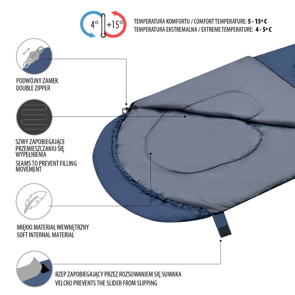 NILS CAMP Schlafsack Deckenschlafsack Campingschlafsack (Spar-Set, 1 tlg., 180 + 30 cm warm), vielseitig, leicht, doppelter Reißverschluss, Packbeutel