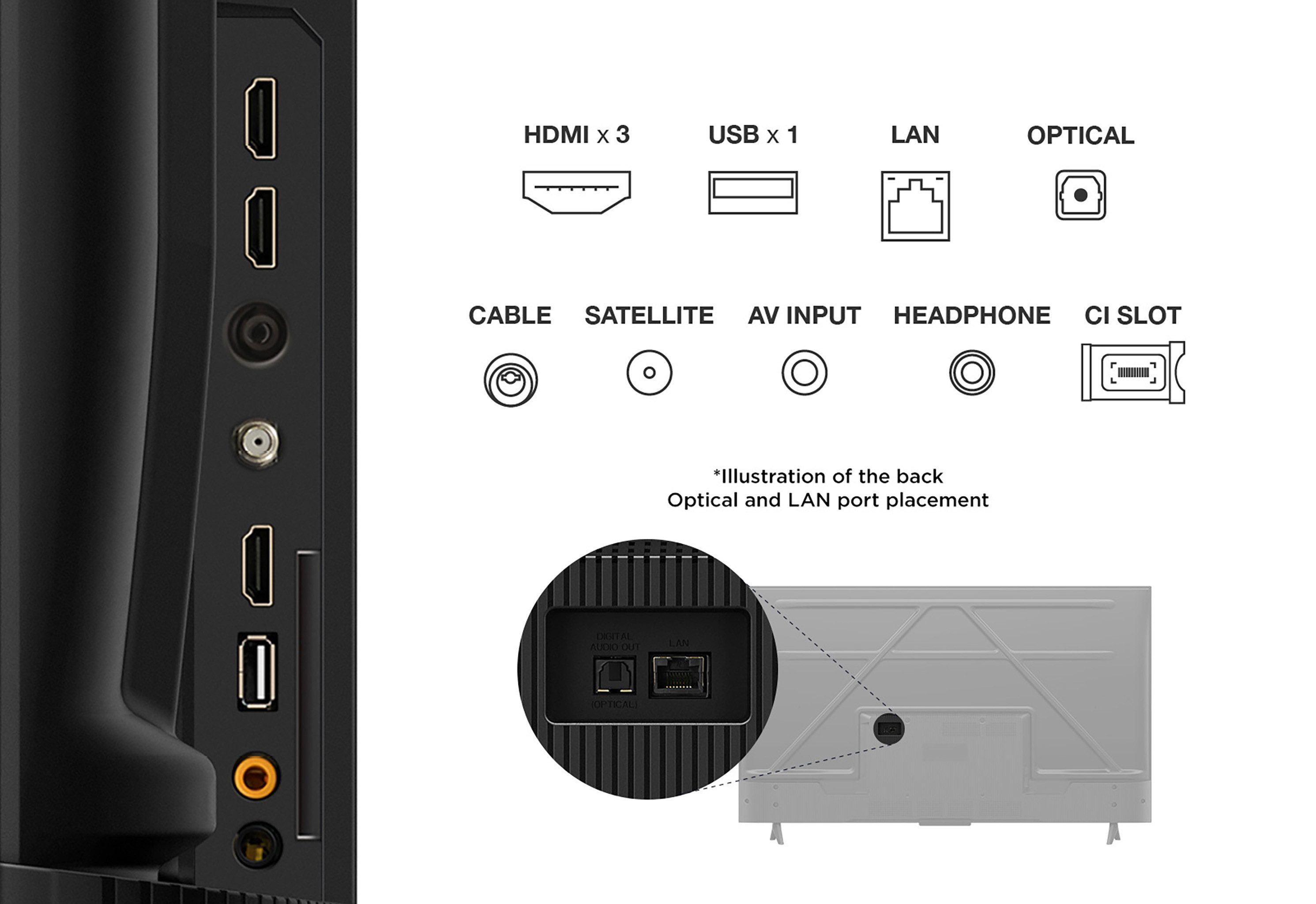 TCL 50PF650 LED-Fernseher (126 cm/50 Zoll, 4K Ultra HD, Fire TV, Fire TV / Smart TV, Dolby Vision HDR, Alexa, Triple-Tuner)