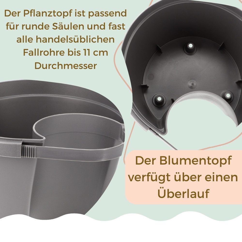 GarPet Blumentopf 2er Set Fallrohr Blumentopf für Regenrohr Regenrinne Pfosten Hängetopf – Bild 5 von 5