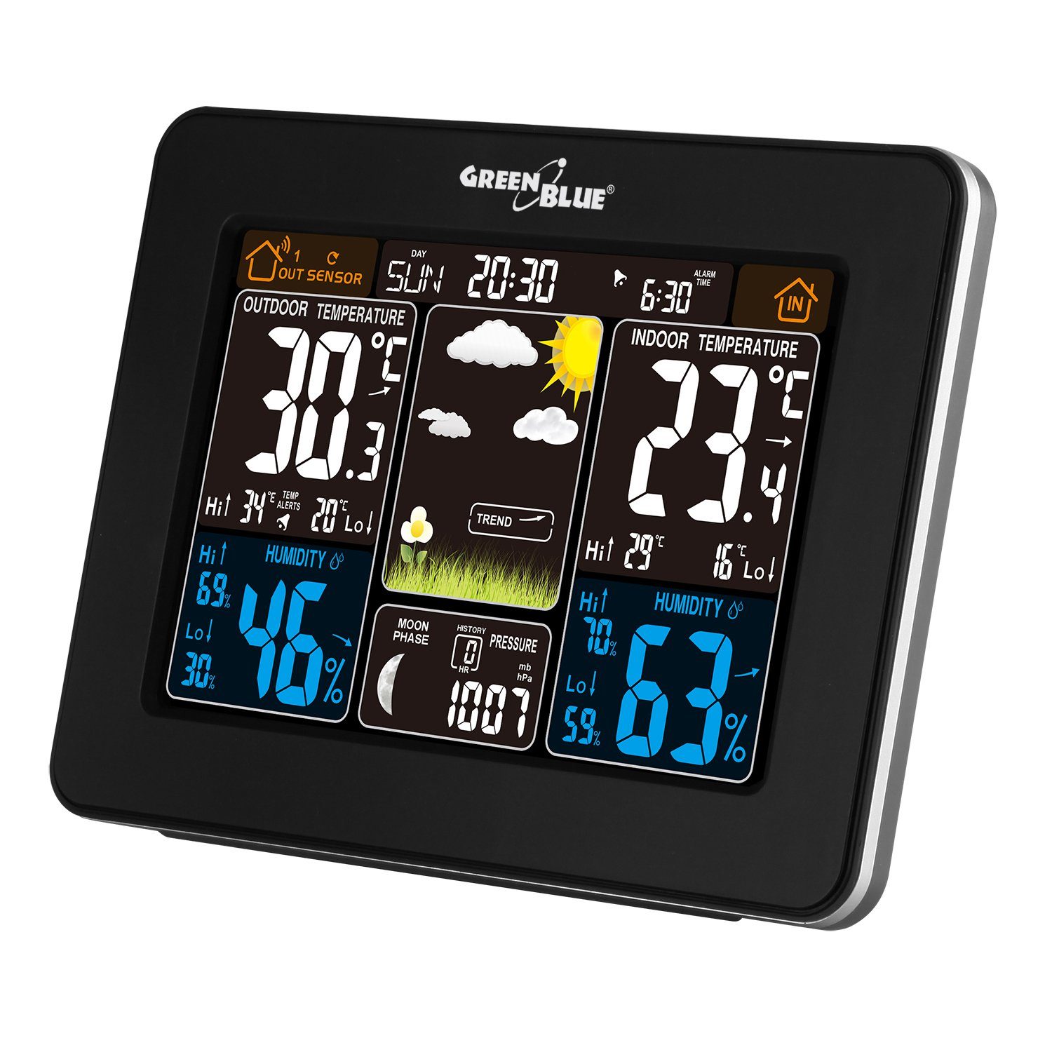 Wetterstation GB523