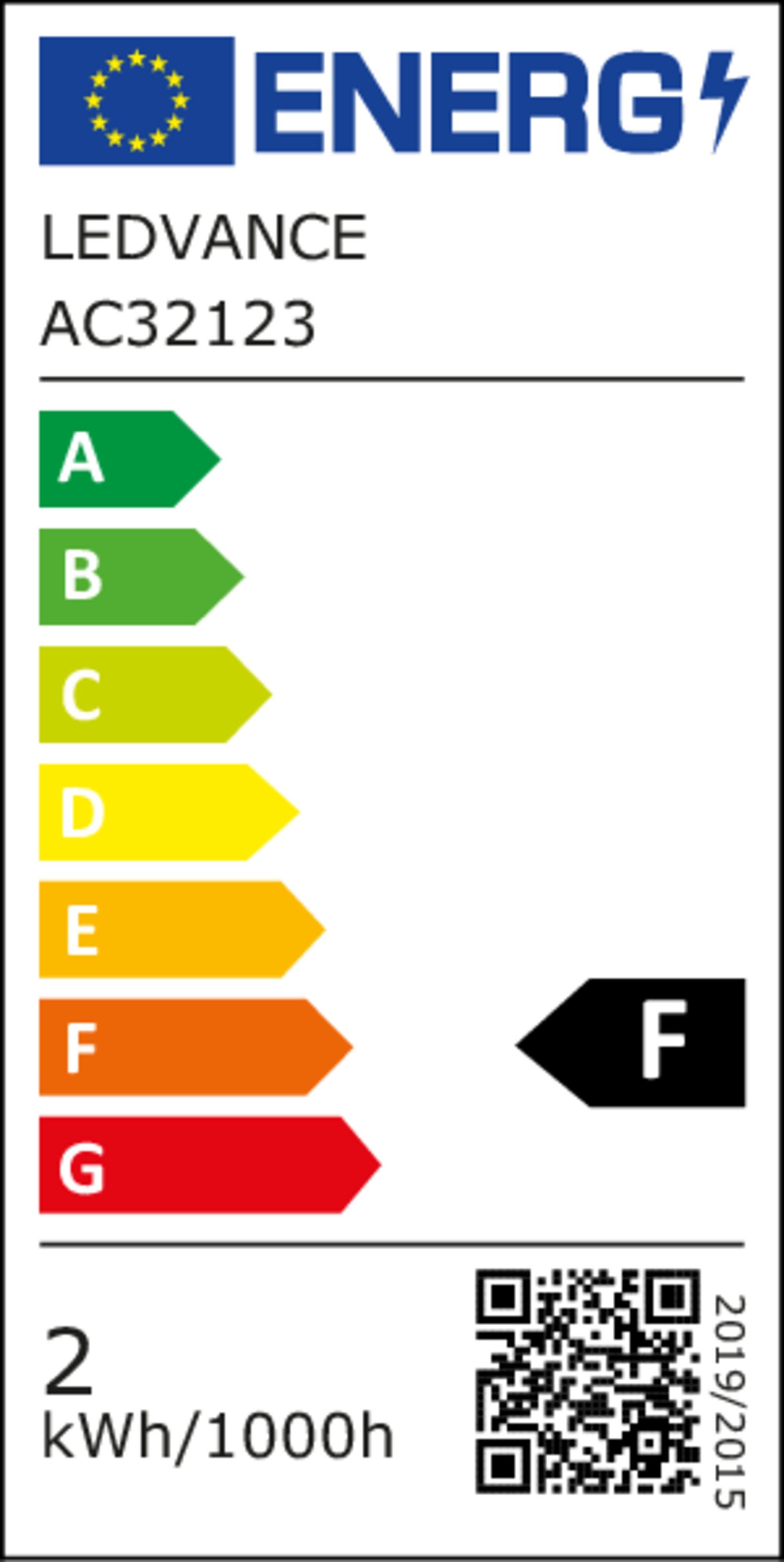 Energieeffizienzklasse: 