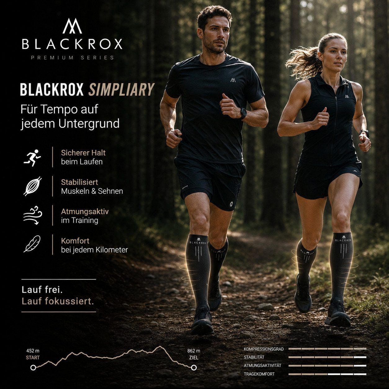 BLACKROX Kompressionsstrümpfe [Vergleichssieger 2026] S - XL, SIMPLIARY, Damen & Herren – Bild 3 von 5