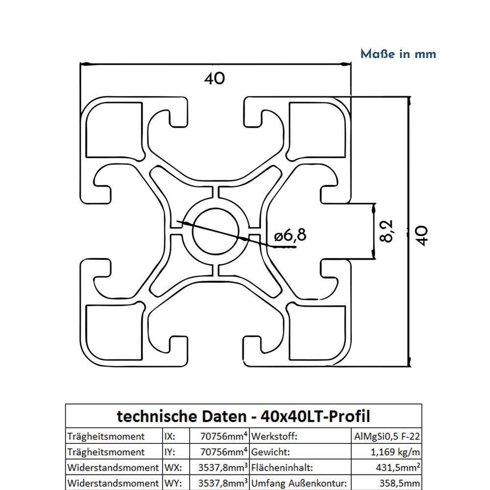 KLAK Profil KLAK 40 - 6x Aluprofil 40x40mm light 2m System-, Montageprofil Nut 8 (Set)