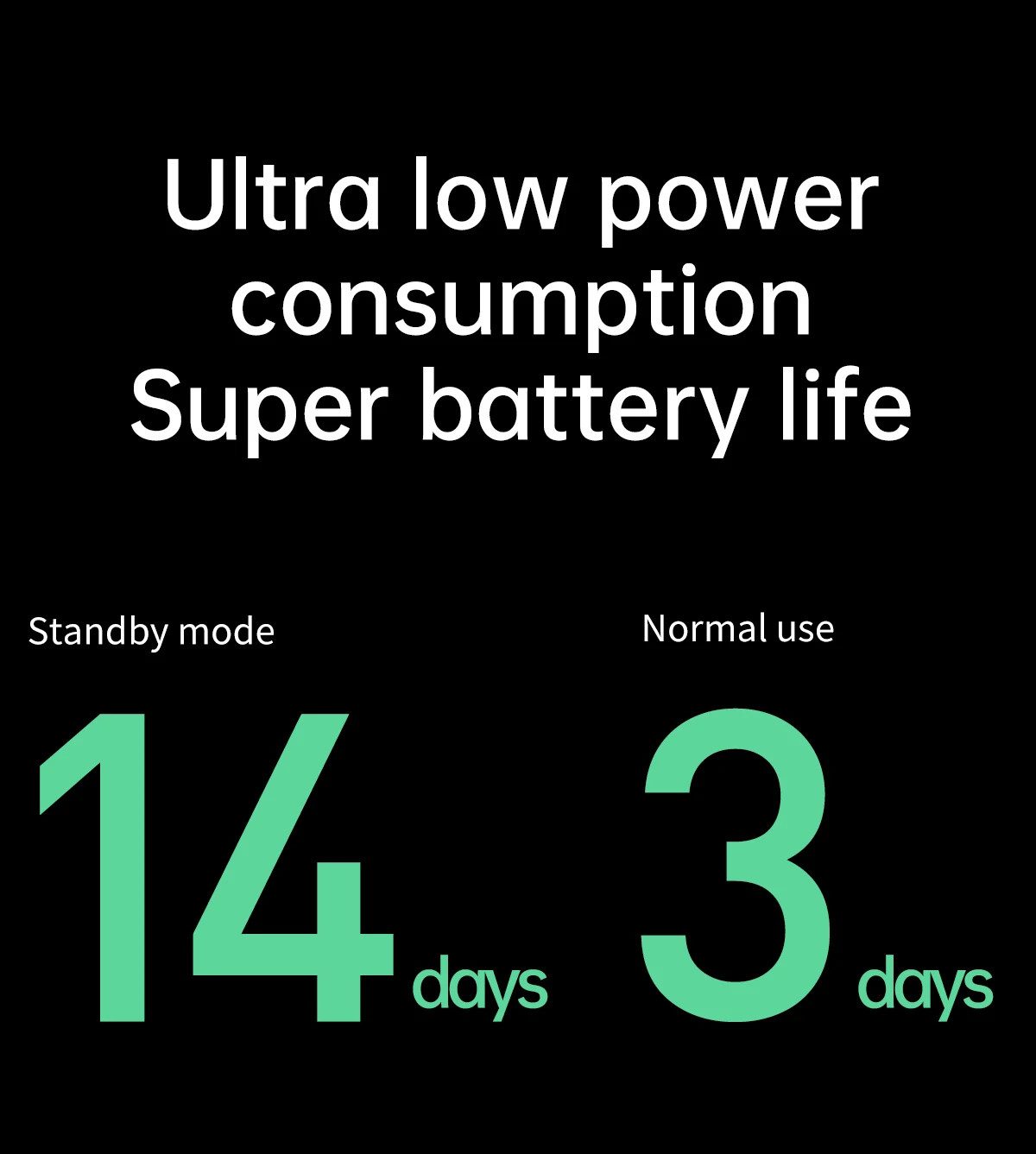 HS Amoled HD-Bildschirm Bluetooth Anruf IP67 wasserdicht Smart Uhr Smartwatch