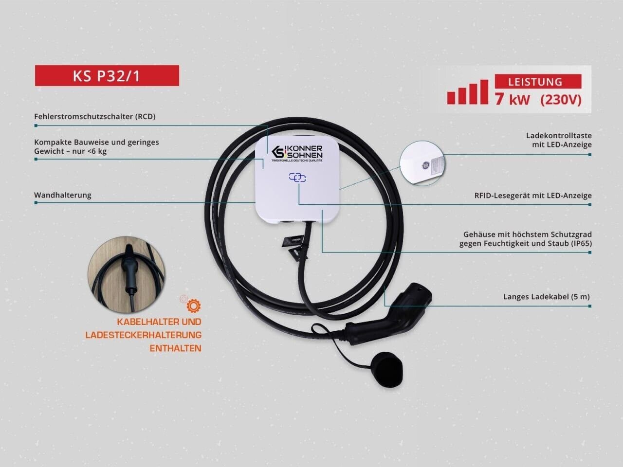 Könner & Söhnen Elektroauto-Ladestation KS P32/1, 1, Ausgangsleistung 7 kW, Typ 2, Nennstrom 32 A, Spannung 230 V, 1-St., geeignet für Innen- und Außenbereich, Wandmontage, Gewicht 6 kg, Schutzart IP65