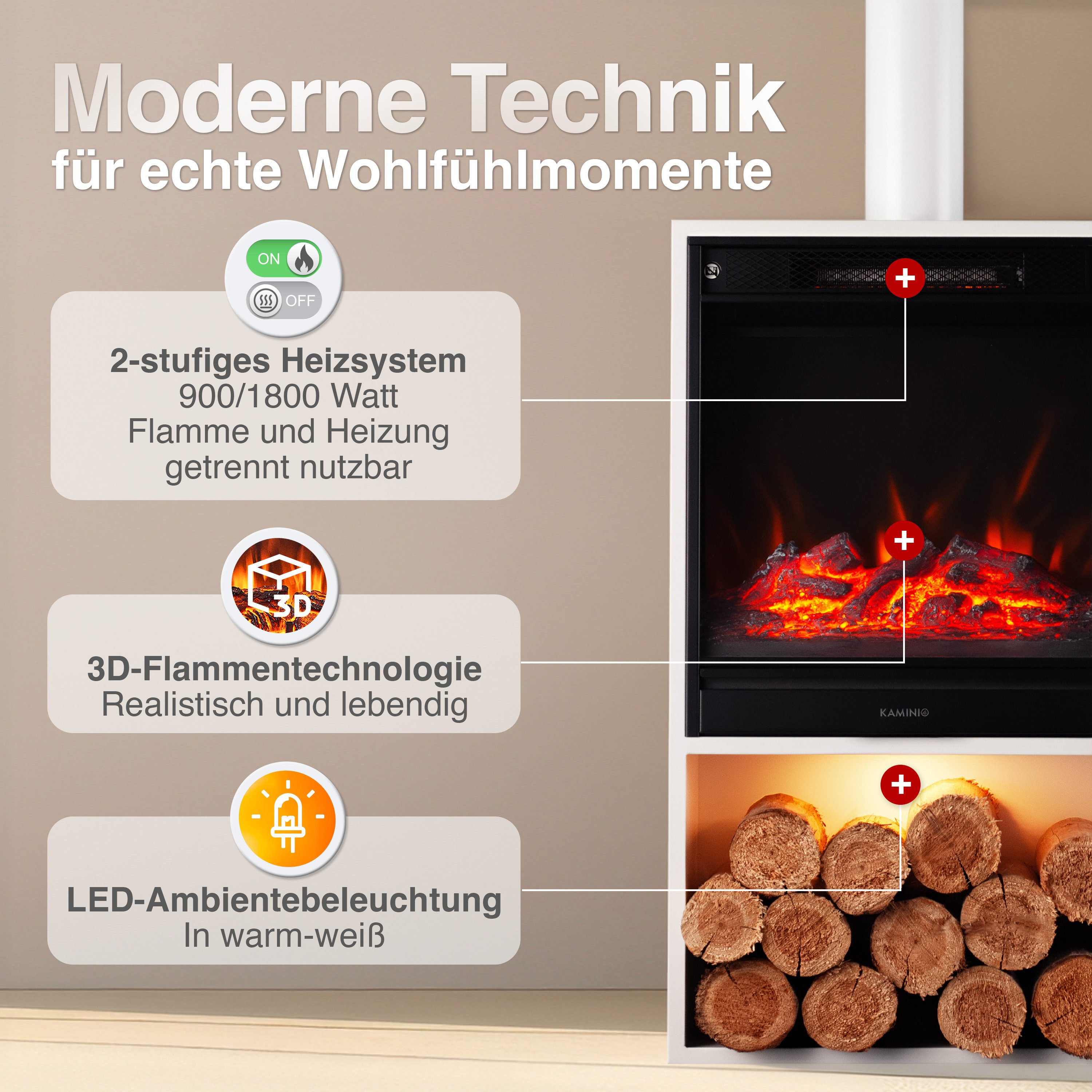 KAMINIO Elektrokamin HUGO, Elektrischer Kamin mit 3D-Flammeneffekt, Heizung 1800W