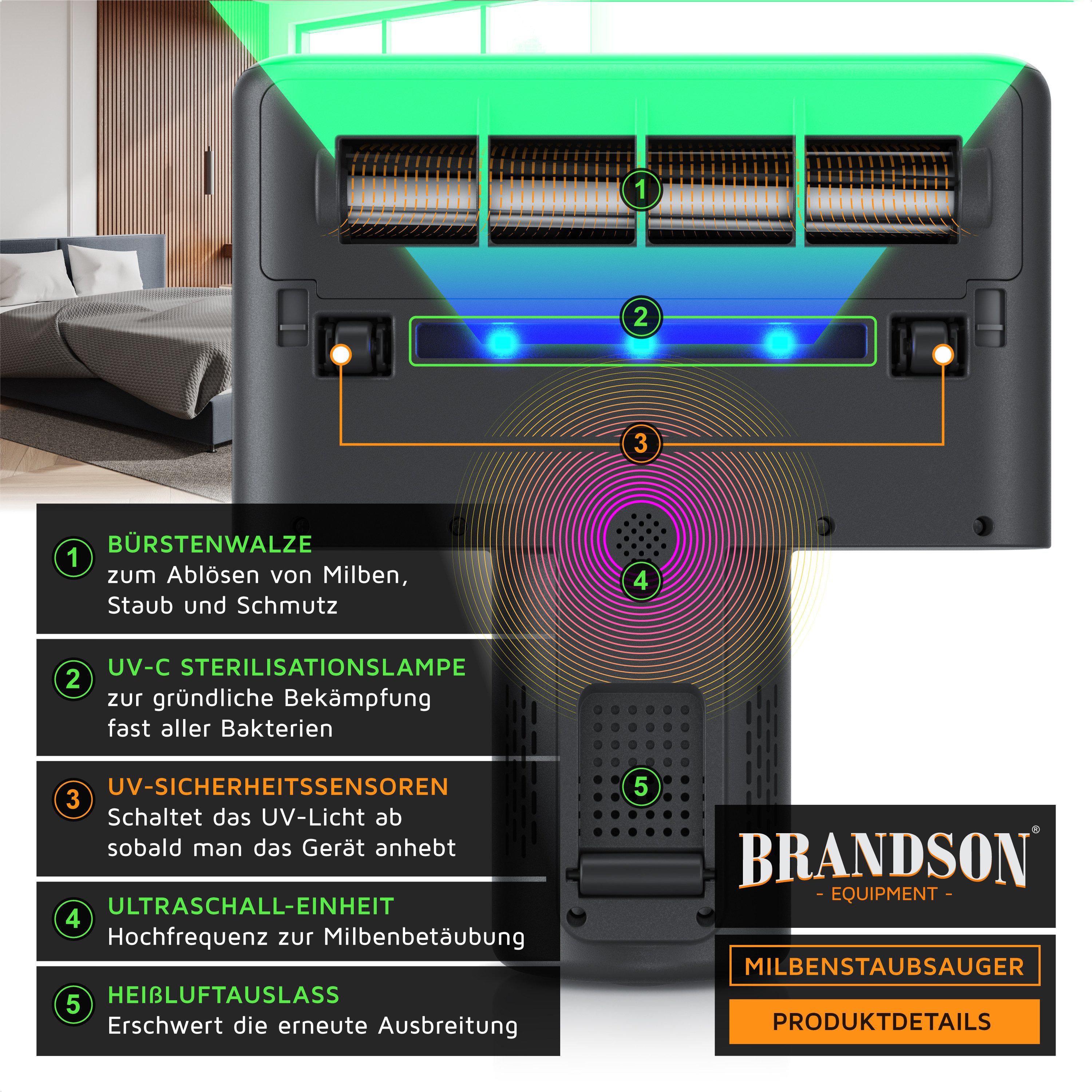 Brandson Matratzenreinigungsgerät Milbenstaubsauger, UV-C Sterilisationslicht, Handstaubsauger, 400 W, beutellos, HEPA Filter, für Betten, Polstermöbel, Bekleidung ideal für Allergiker