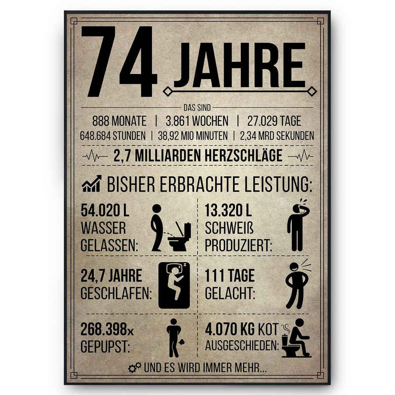 Tigerlino Poster Geburtstag Geschenk Männer Frauen Geburtstagskarte Geschenkidee Lustig, 74. Geburtstag Jahrgang 1950, Geburtstagsgeschenk