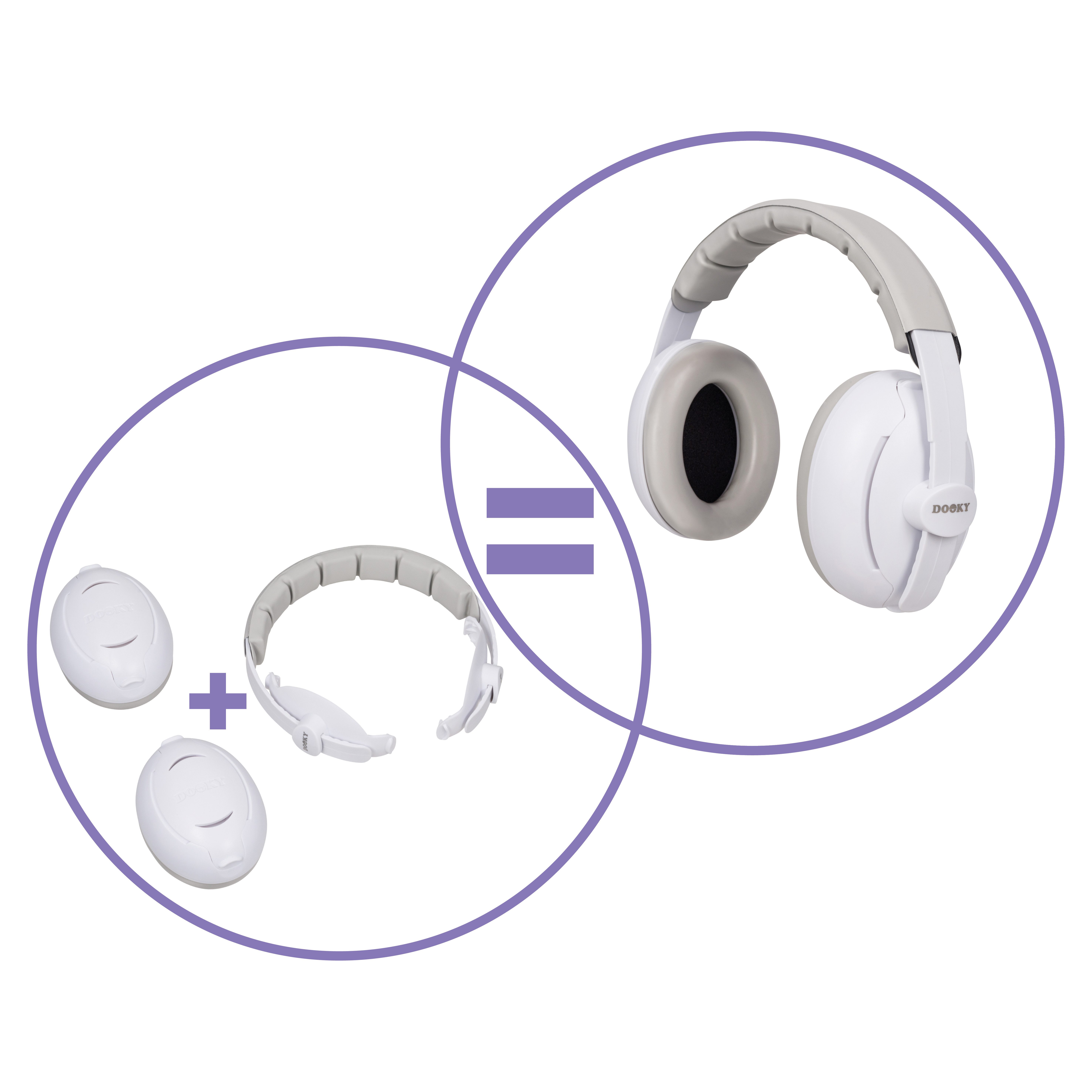 Dooky Kapselgehörschutz Gehörschutz Kind, Ohrschutz, Earprotection 2-in-1 Baby & Kind, (1 St) – Bild 5 von 5