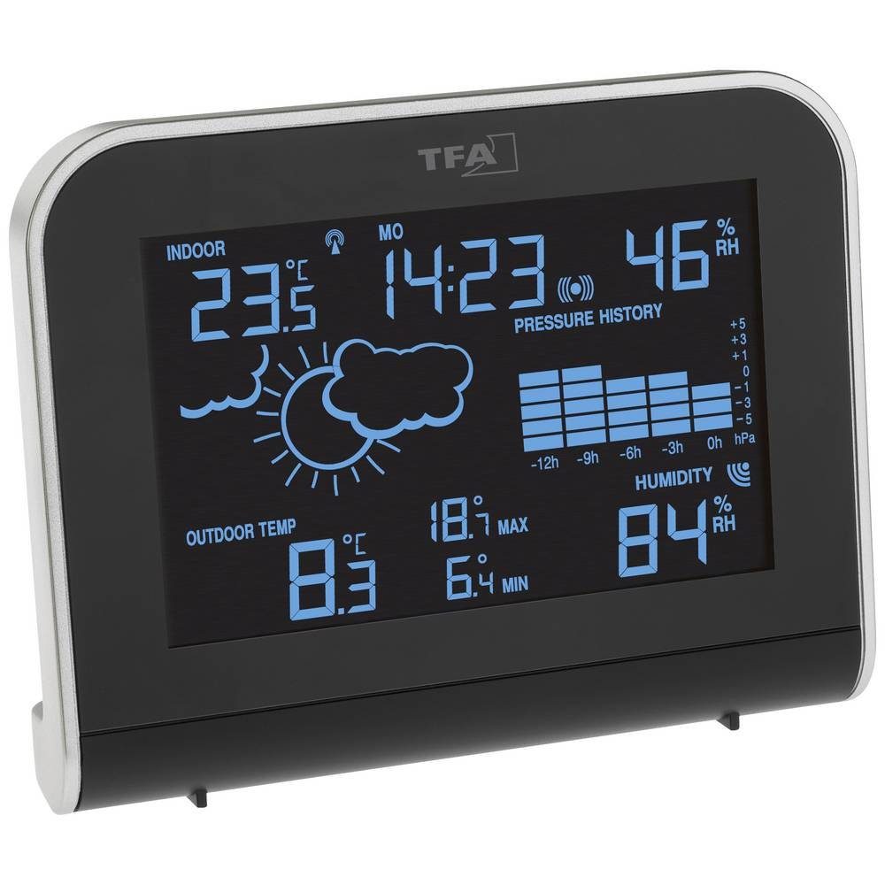 Wetterstation Funk-Wetterstation .IT