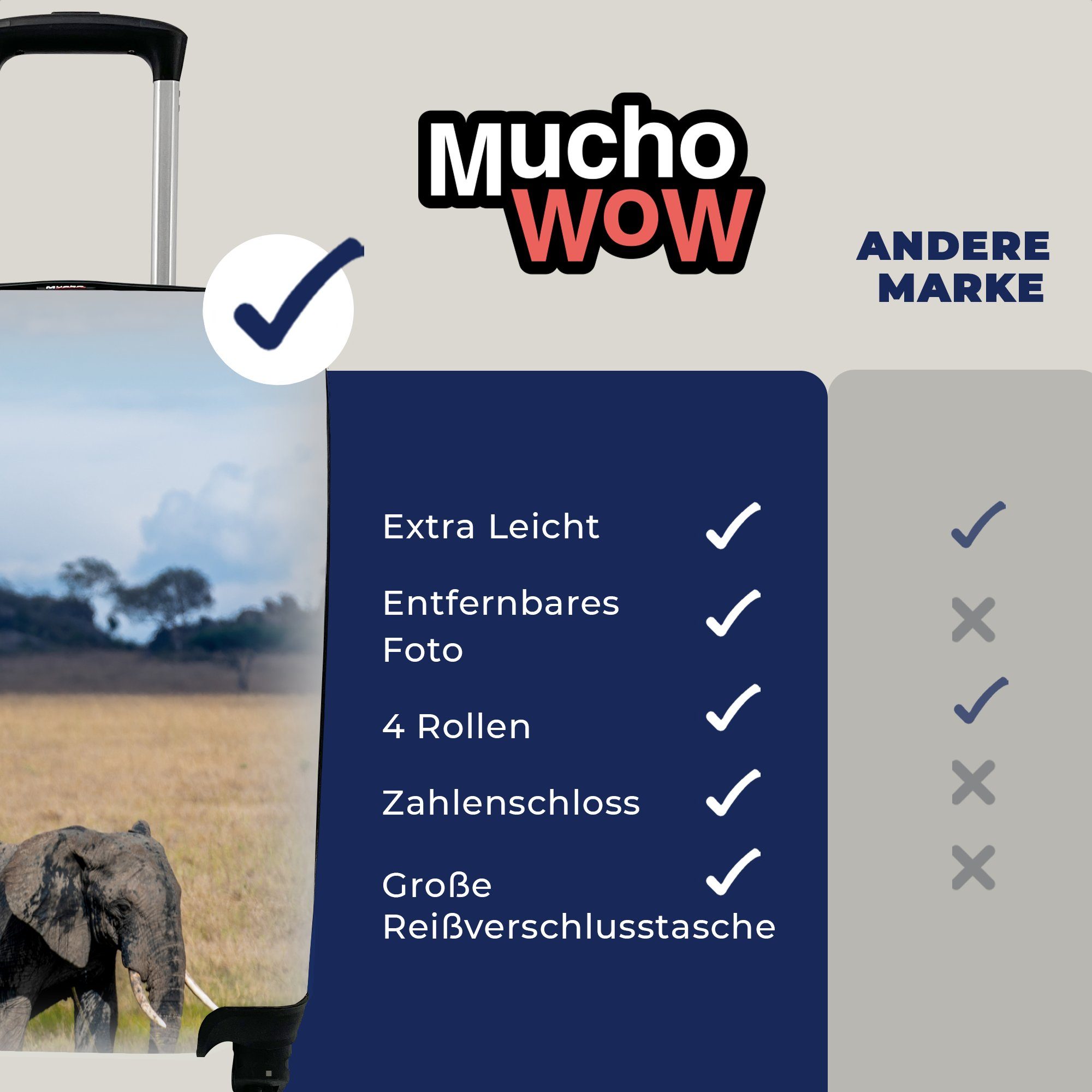 Reisetasche Handgepäck Tiere MuchoWow - Trolley, Rollen, mit rollen, Natur, Reisekoffer für Gras - Ferien, Elefant 4 - Handgepäckkoffer