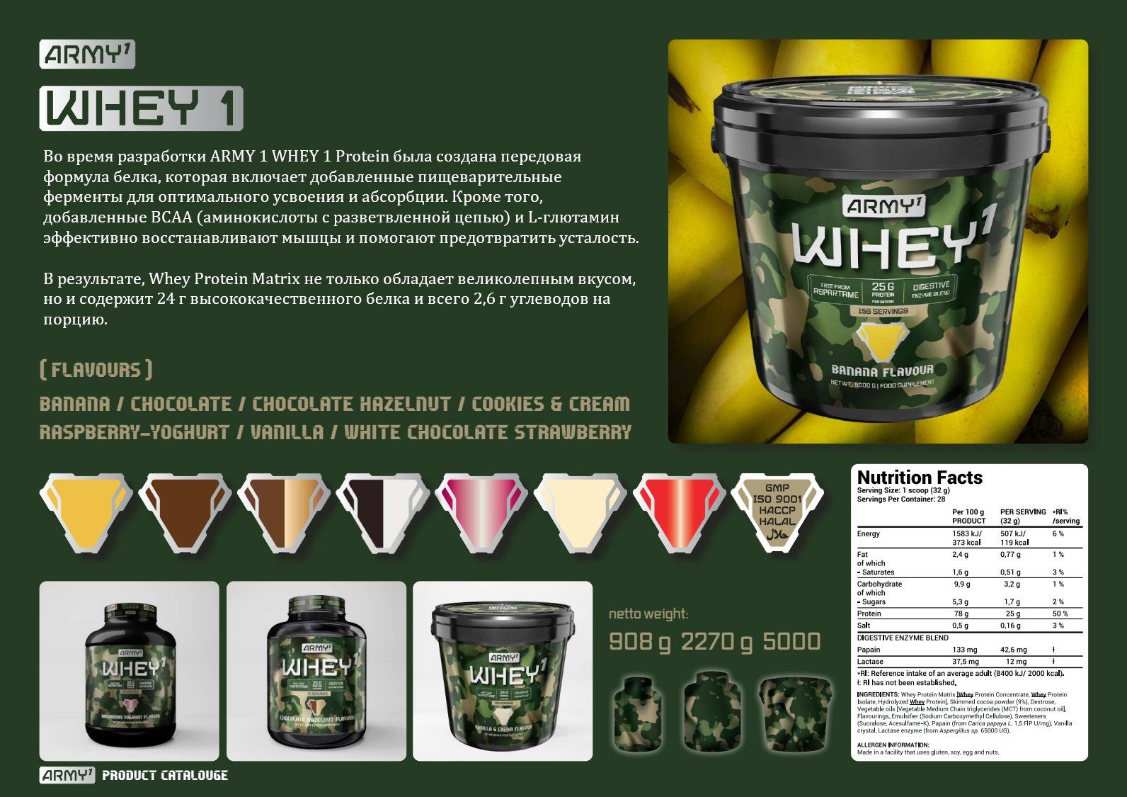 Army1 Whey Protein 2270g WPC + Iso whey Pulver Pulver, 1 er Packung à 2270 g, Angereichert mit Papain und Laktase-Enzym