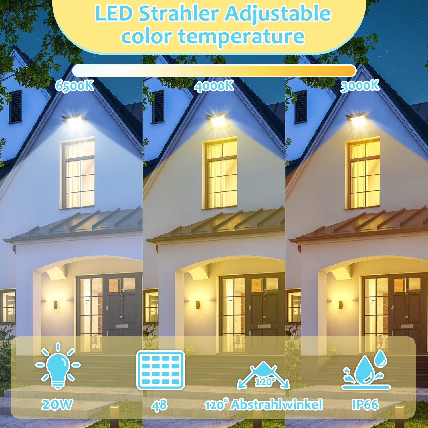 Clanmacy LED Flutlichtstrahler LED Fluter LED Strahler LED Flutlichtstrahler 1X 20W 3 Farbe, Außenstrahler