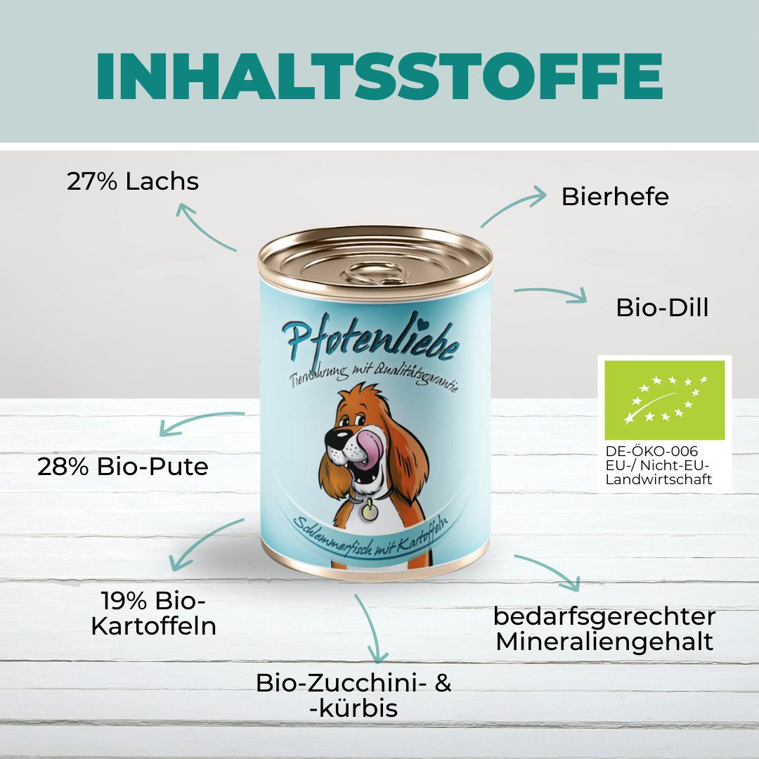 Pfotenliebe Schlemmerfisch mit Kartoffeln - getreidefrei 6x200, Nassfutter für: Hunde, Getreidefrei, *Bio-Anteil der landwirtschaftlichen Zutaten: 56,2%