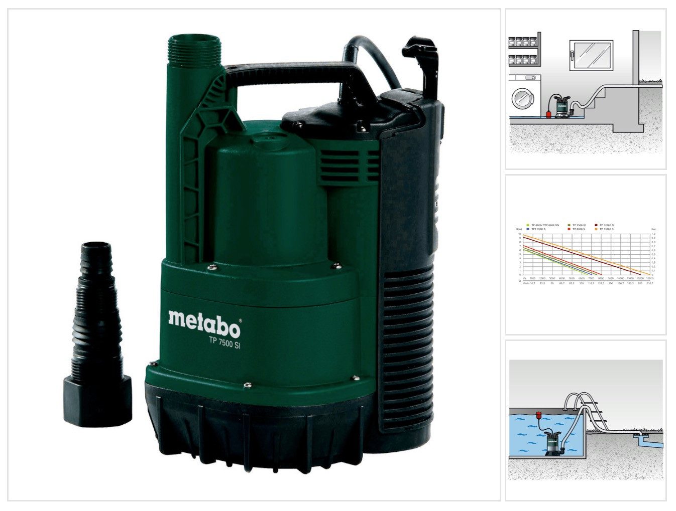 metabo Tauchpumpe TP 7500 SI Klarwasser (0250750013) 300 Watt Fördermenge 7500 l/h