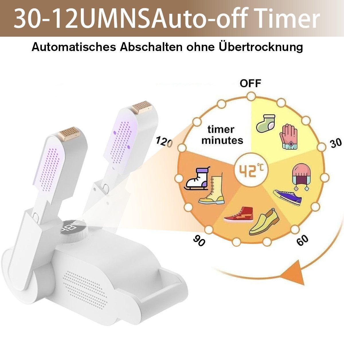 MOPUEA Schuhtrockner Desodorierende und sterilisierende Haushaltstrockner Faltbar, 150 W, intelligenter beheizter Schuhtrockner Timer-Funktion – Bild 2 von 5