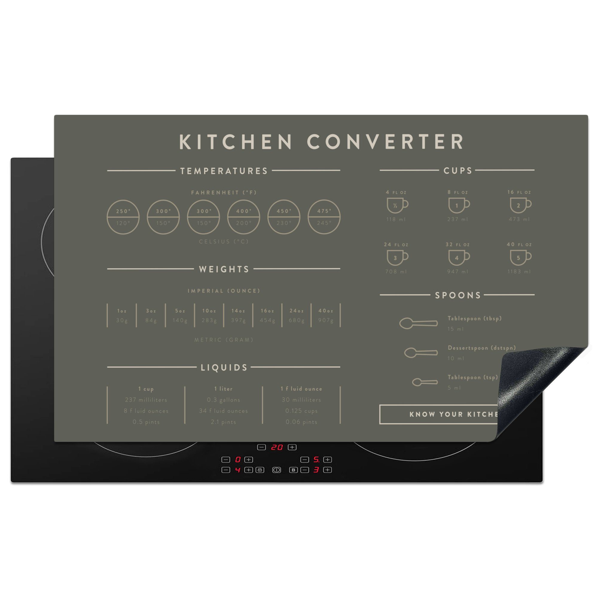 Arbeitsplatte Küche cm, küche für 83x51 MuchoWow - Induktionsschutz, - Größen Manuell - Vinyl, - Ceranfeldabdeckung, Herdblende-/Abdeckplatte Induktionsmatte tlg), (1