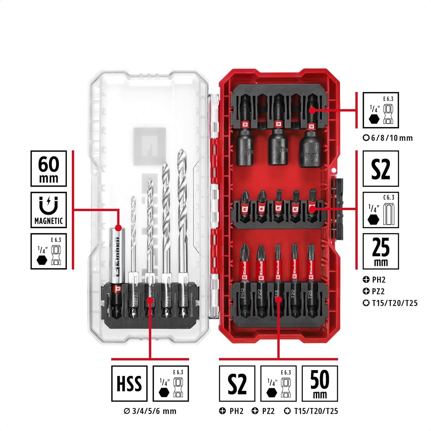Einhell Bit-Set Original Einhell S-CASE 18-tlg. schlagfestes Zubehör-Set (25-mm-Bits, 18-St., Original Einhell S-CASE 18-tlg. schlagfestes Zubehör-Set (25-mm-Bits