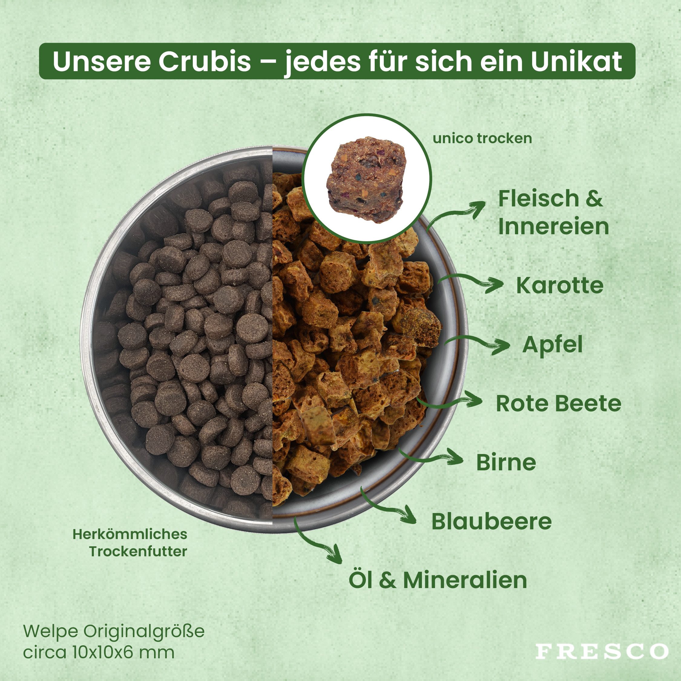 Fresco Dog unico Junior Huhn, Premium Hundefutter trocken getreidefrei, Trockenfutter für: Hunde, 65% Frischfleisch, zuckerfrei & hochverträglich