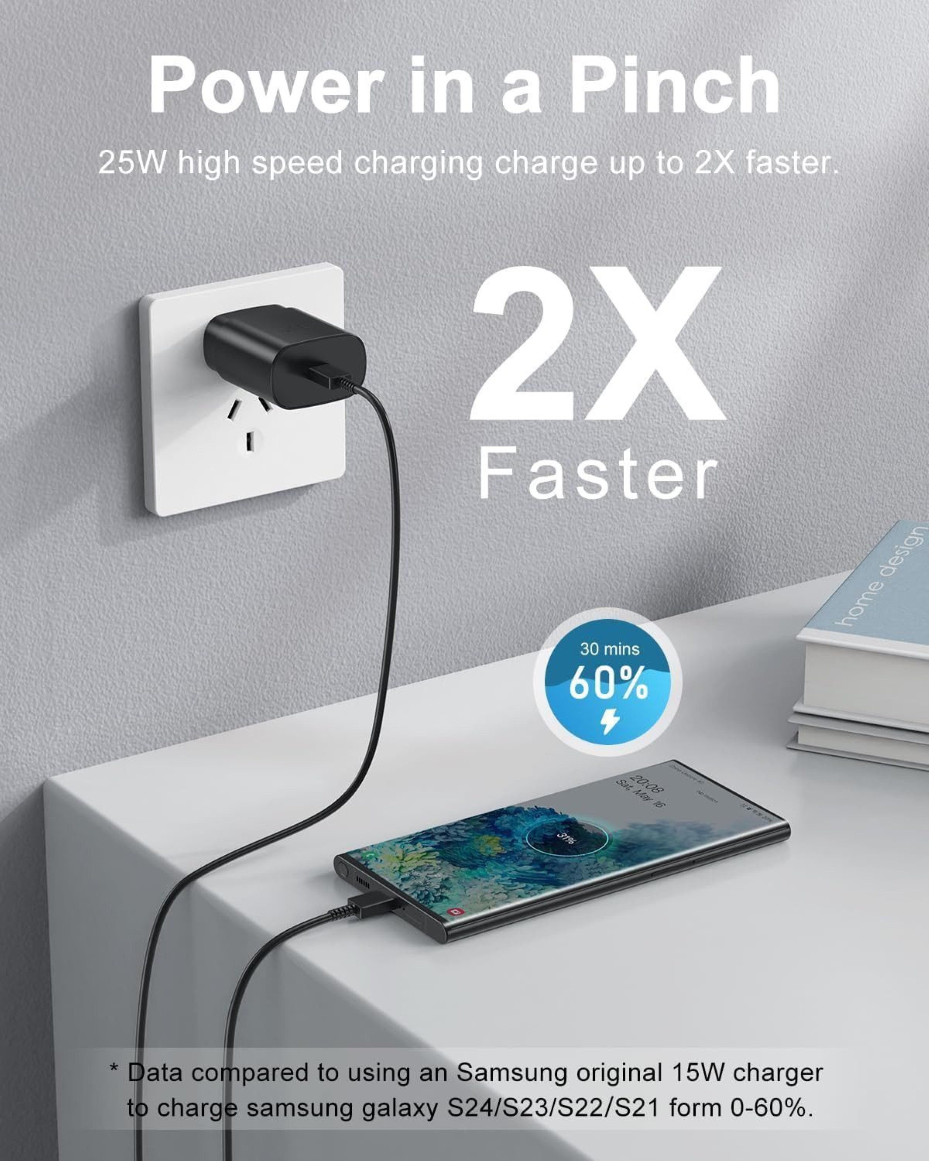 LA CUTE 25W USB-C Schnellladegerät 2m Kabel kompatibel mit Samsung & iPhone Smartphone-Ladegerät (3000,00 mA, Komplett-Set aus Ladeadapter und 2m Kabel für Schn – Bild 2 von 5