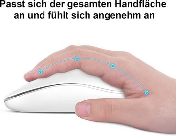 PINKCAT Auto-Sleep-Modus Tastatur- und Maus-Set, Kabellos, Deutsche QWERTZ Layout 12 FN-Tasten, Tragbar, Ergonomisch