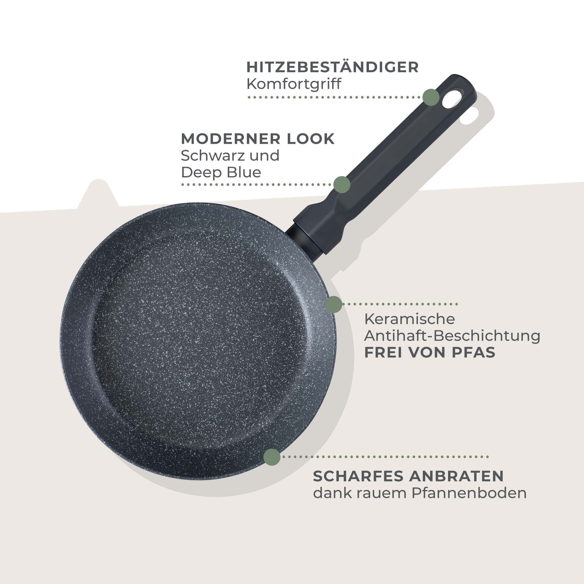 FACKELMANN Bratpfanne Balance 24cm – Recyceltes Aluminium, Keramik-Antihaft, Induktion