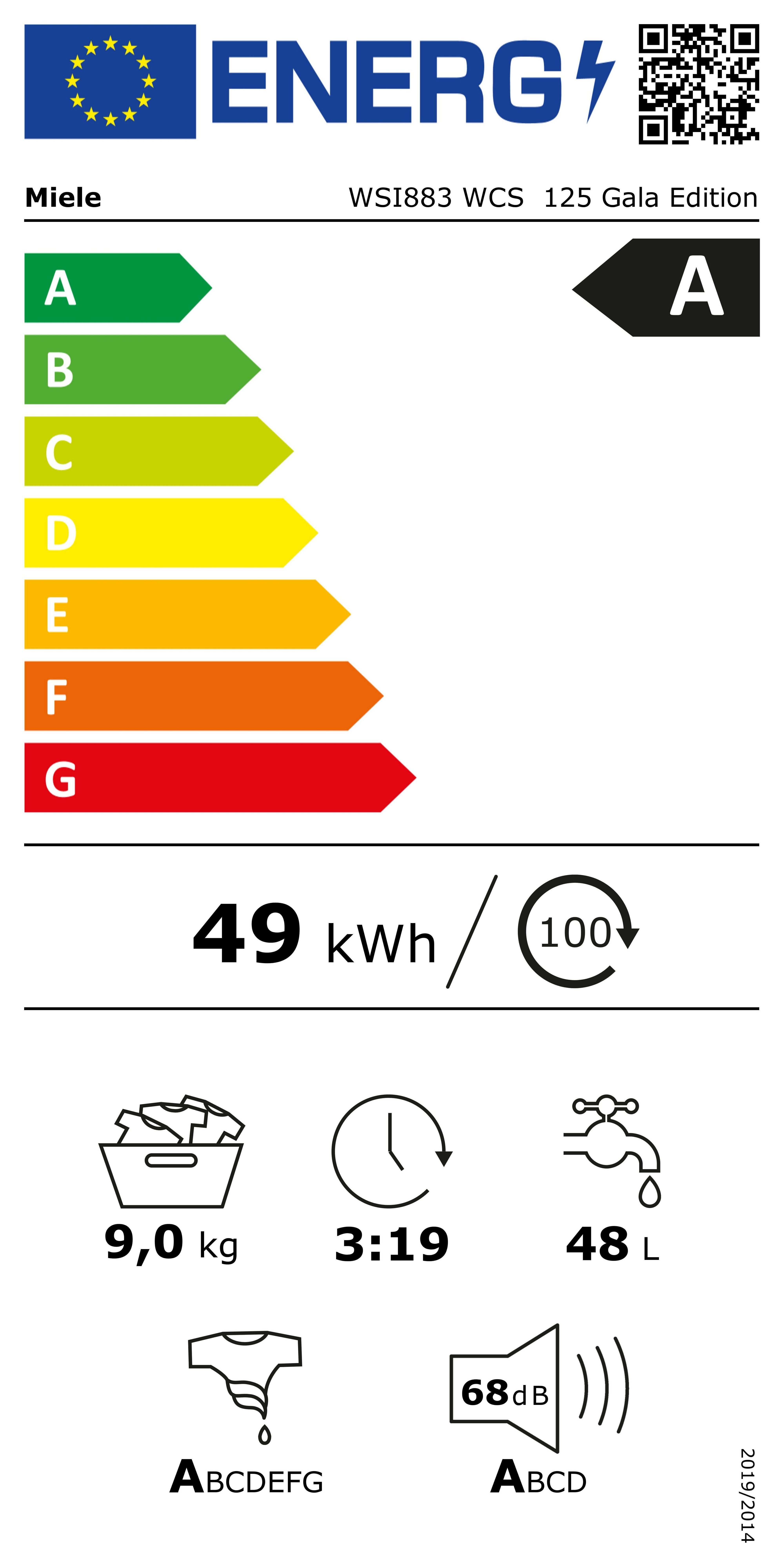 Energieeffizienzklasse: 