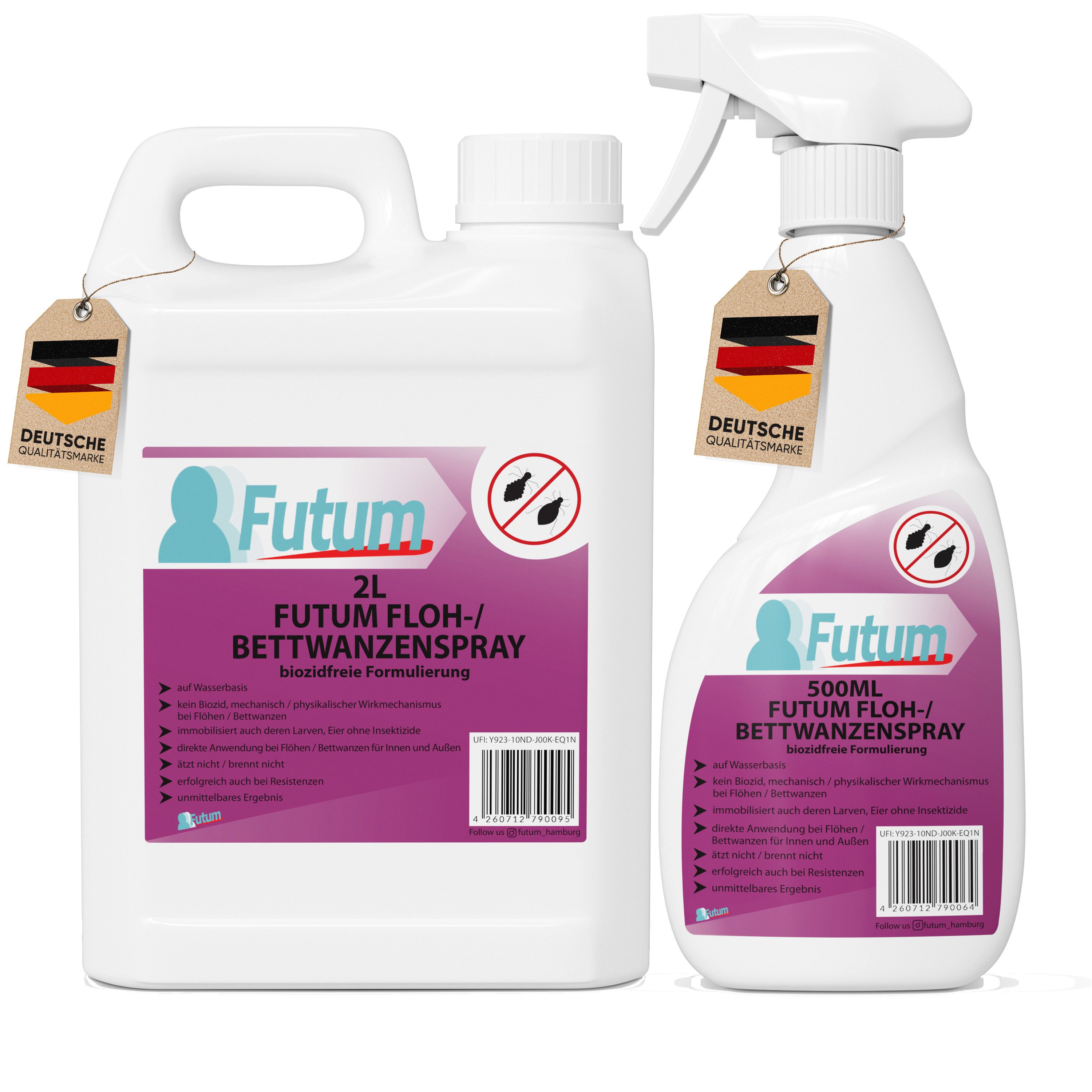 FUTUM Insektenspray Anti-Bettwanzen-Spray Floh-Mittel Ungeziefer-Spray, 2.5 l, auf Wasserbasis, geruchsarm, brennt / ätzt nicht, biozidfreie Formel