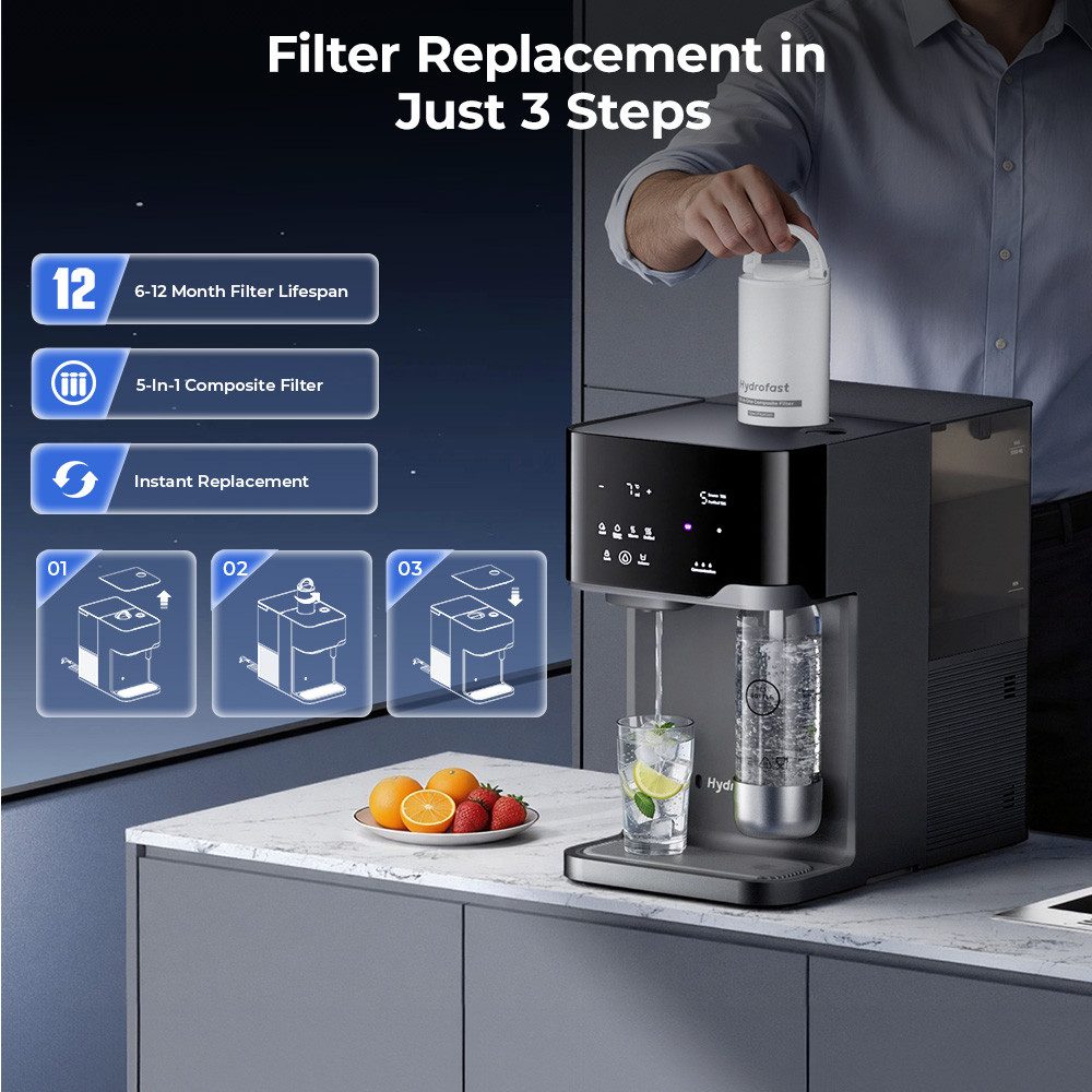 Hydrofast Ersatzfilter HF04 Ersatz-Verbundfilter für C300